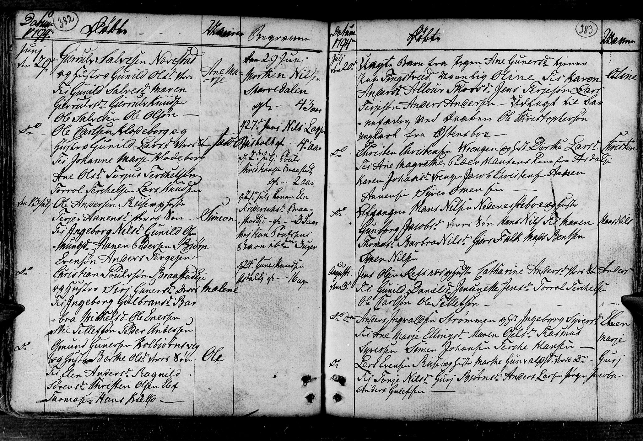 Øyestad sokneprestkontor, AV/SAK-1111-0049/F/Fa/L0008: Parish register (official) no. A 8, 1777-1804, p. 382-383