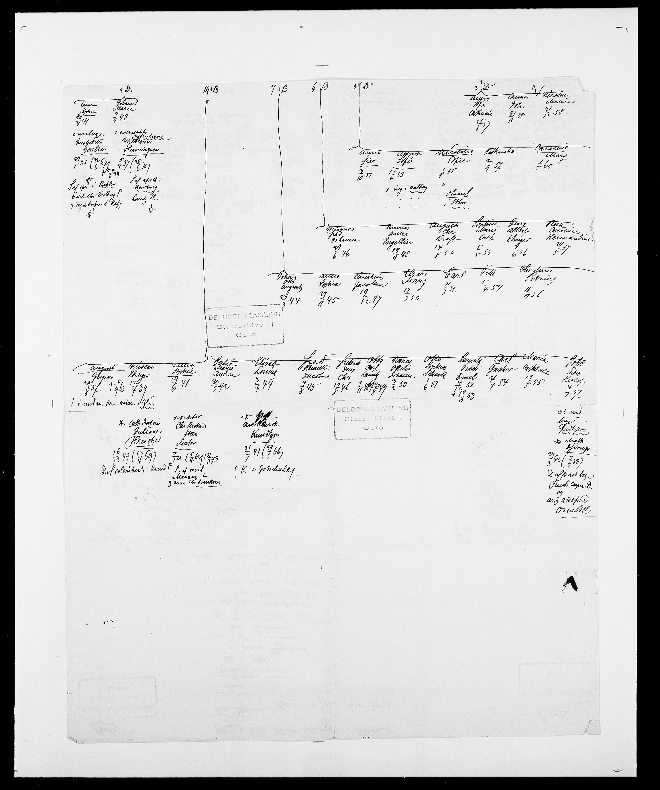 Delgobe, Charles Antoine - samling, AV/SAO-PAO-0038/D/Da/L0003: Barca - Bergen, p. 182