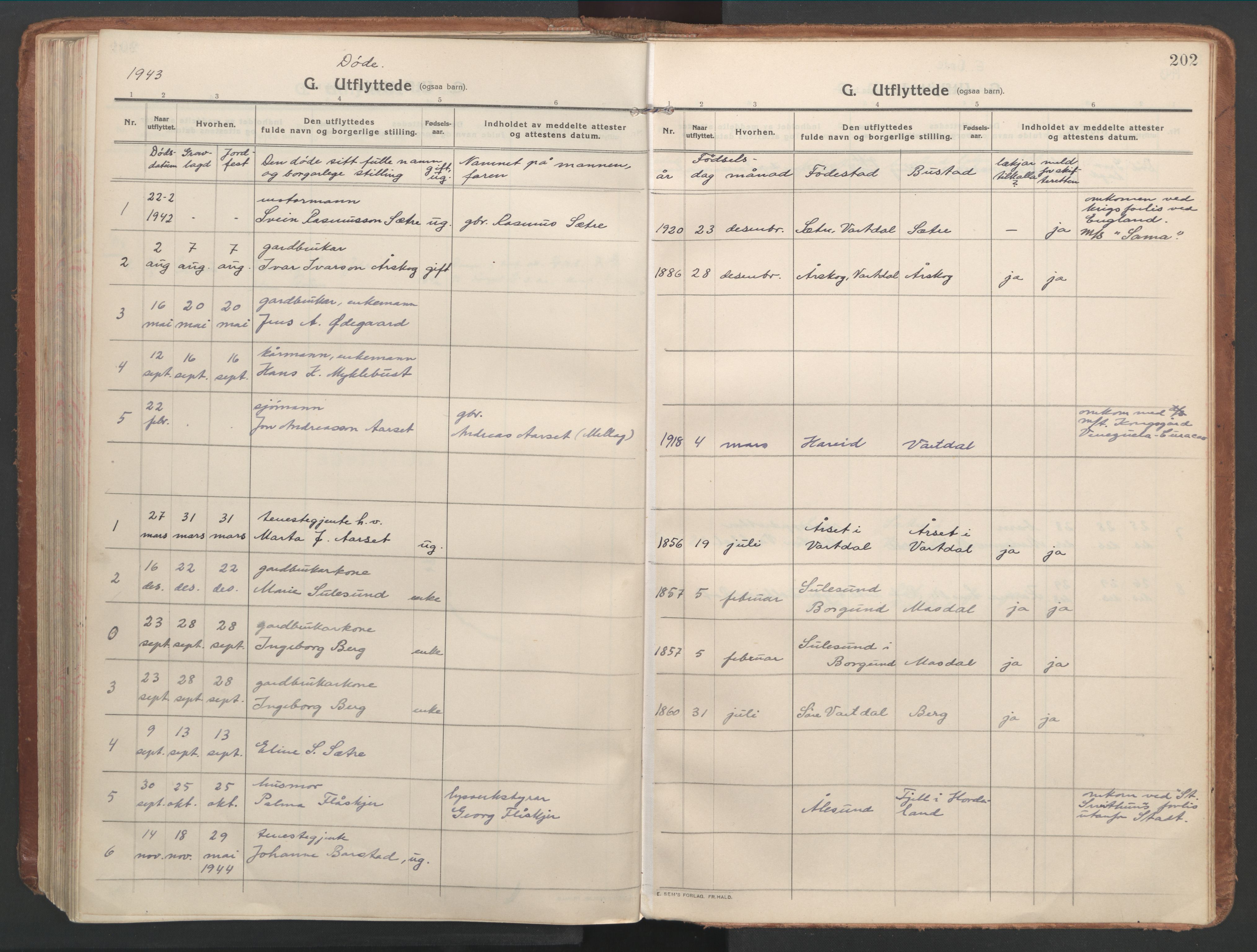 Ministerialprotokoller, klokkerbøker og fødselsregistre - Møre og Romsdal, SAT/A-1454/514/L0200: Parish register (official) no. 514A02, 1913-1943, p. 202