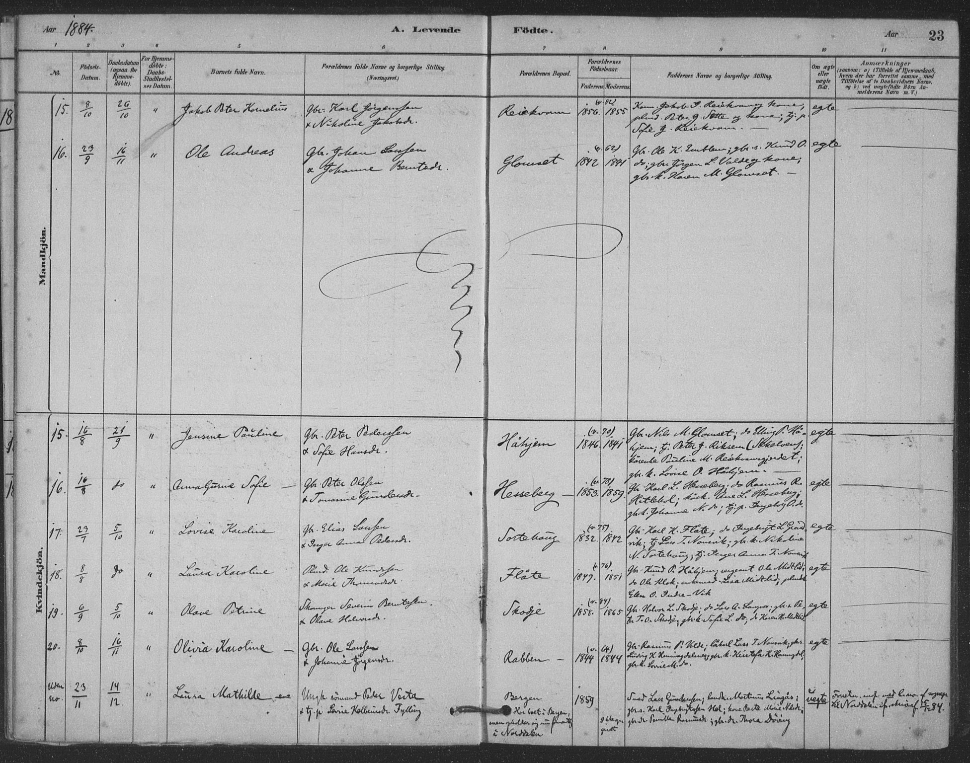 Ministerialprotokoller, klokkerbøker og fødselsregistre - Møre og Romsdal, AV/SAT-A-1454/524/L0356: Parish register (official) no. 524A08, 1880-1899, p. 23