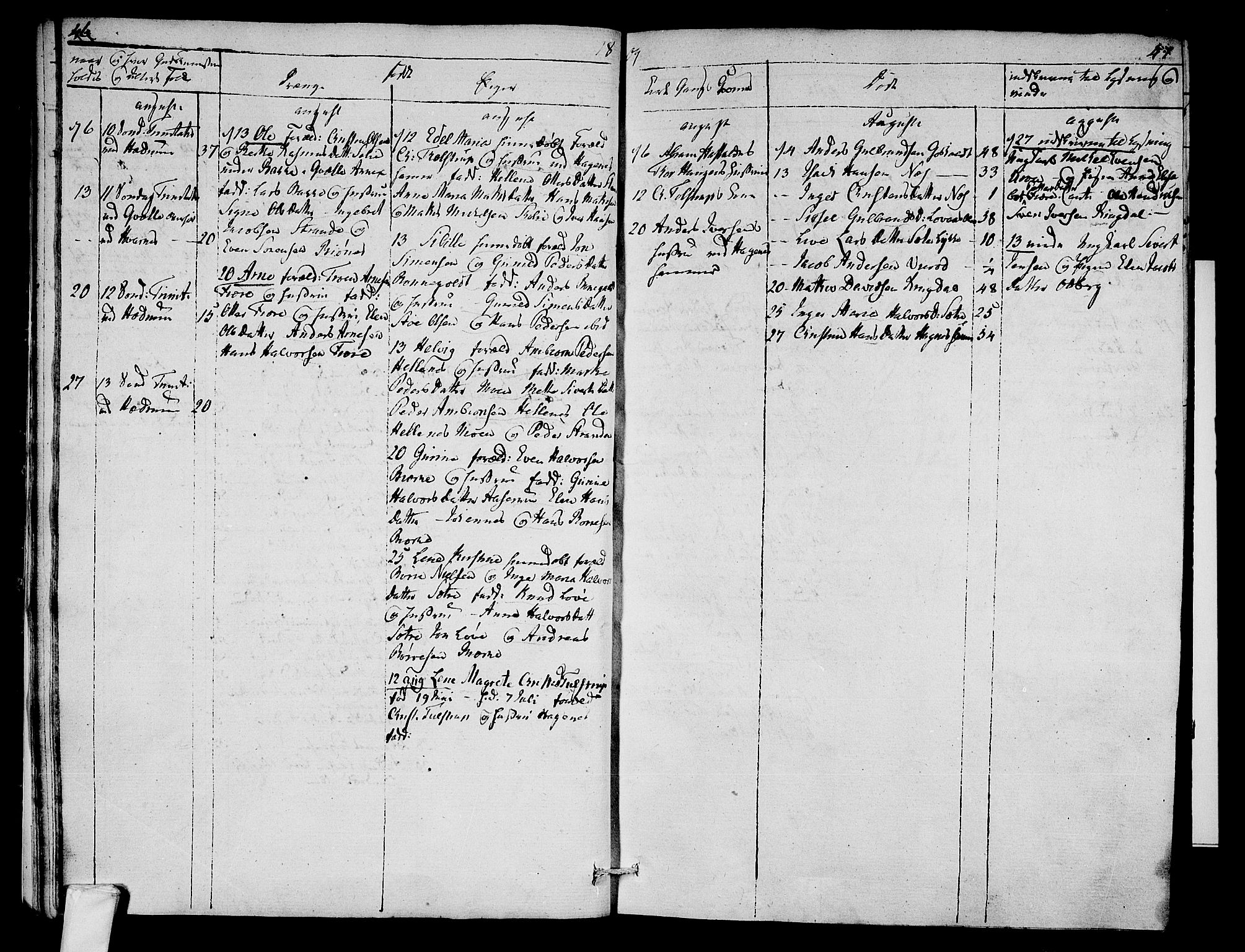 Hedrum kirkebøker, AV/SAKO-A-344/F/Fa/L0003: Parish register (official) no. I 3, 1807-1816, p. 46-47