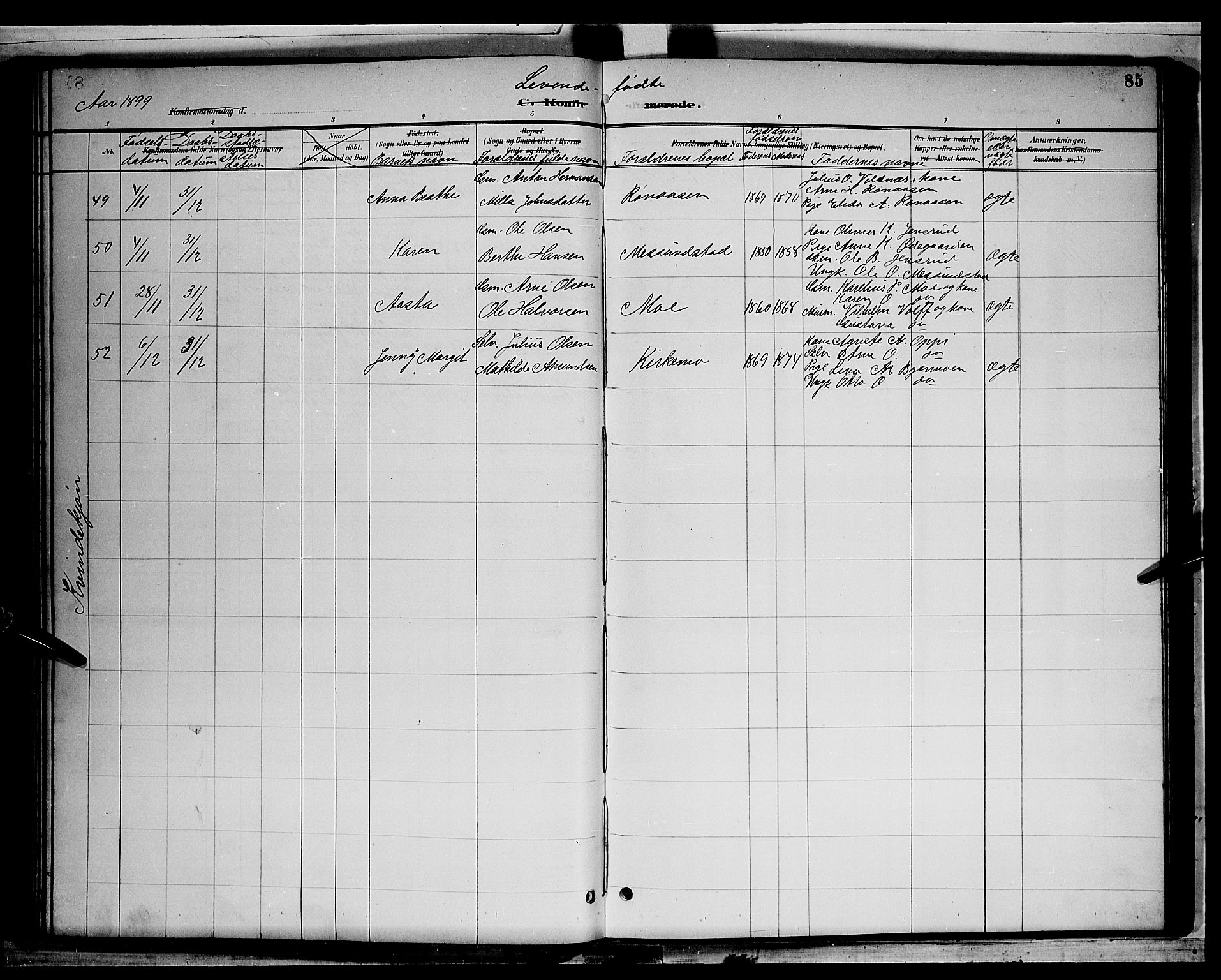 Grue prestekontor, AV/SAH-PREST-036/H/Ha/Hab/L0003: Parish register (copy) no. 3, 1895-1899, p. 85