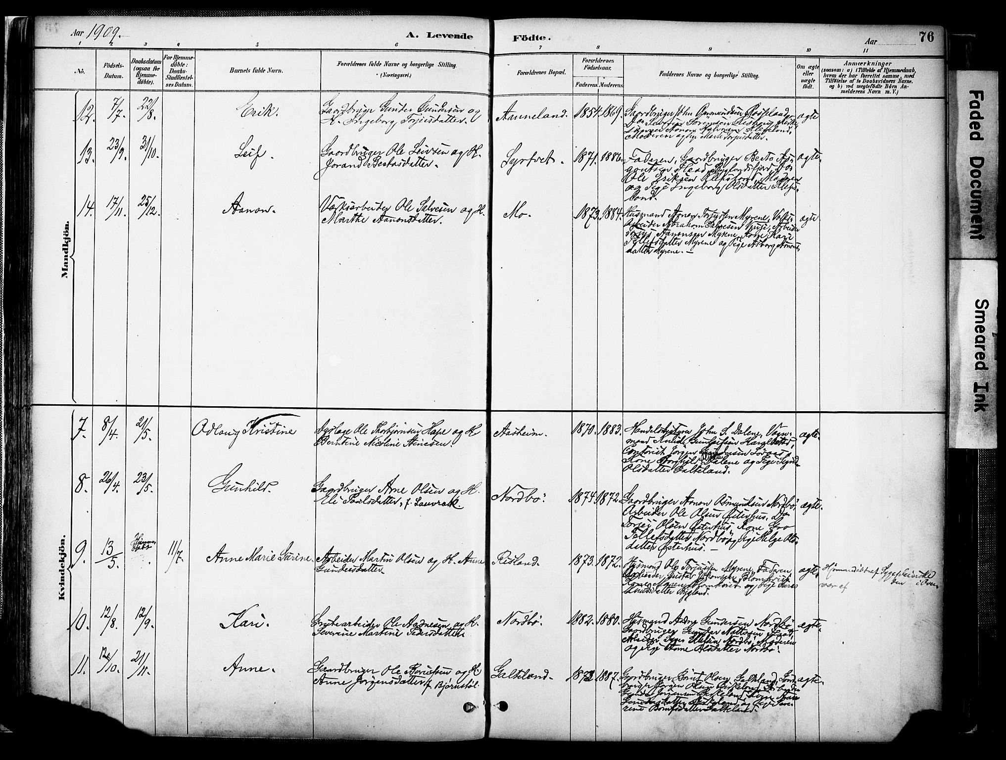 Evje sokneprestkontor, AV/SAK-1111-0008/F/Fa/Faa/L0007: Parish register (official) no. A 7, 1884-1909, p. 76