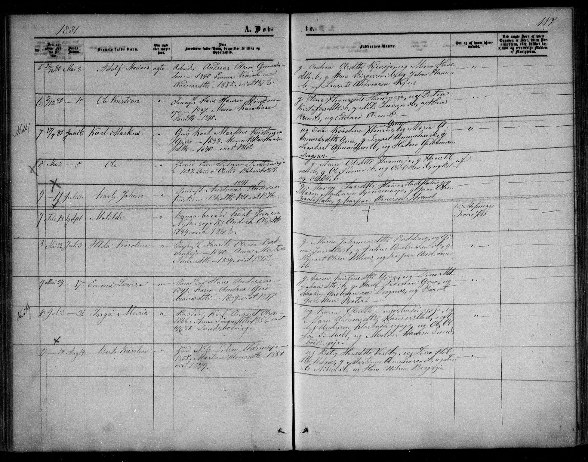 Nes prestekontor Kirkebøker, AV/SAO-A-10410/F/Fc/L0001: Parish register (official) no. III 1, 1859-1882, p. 117