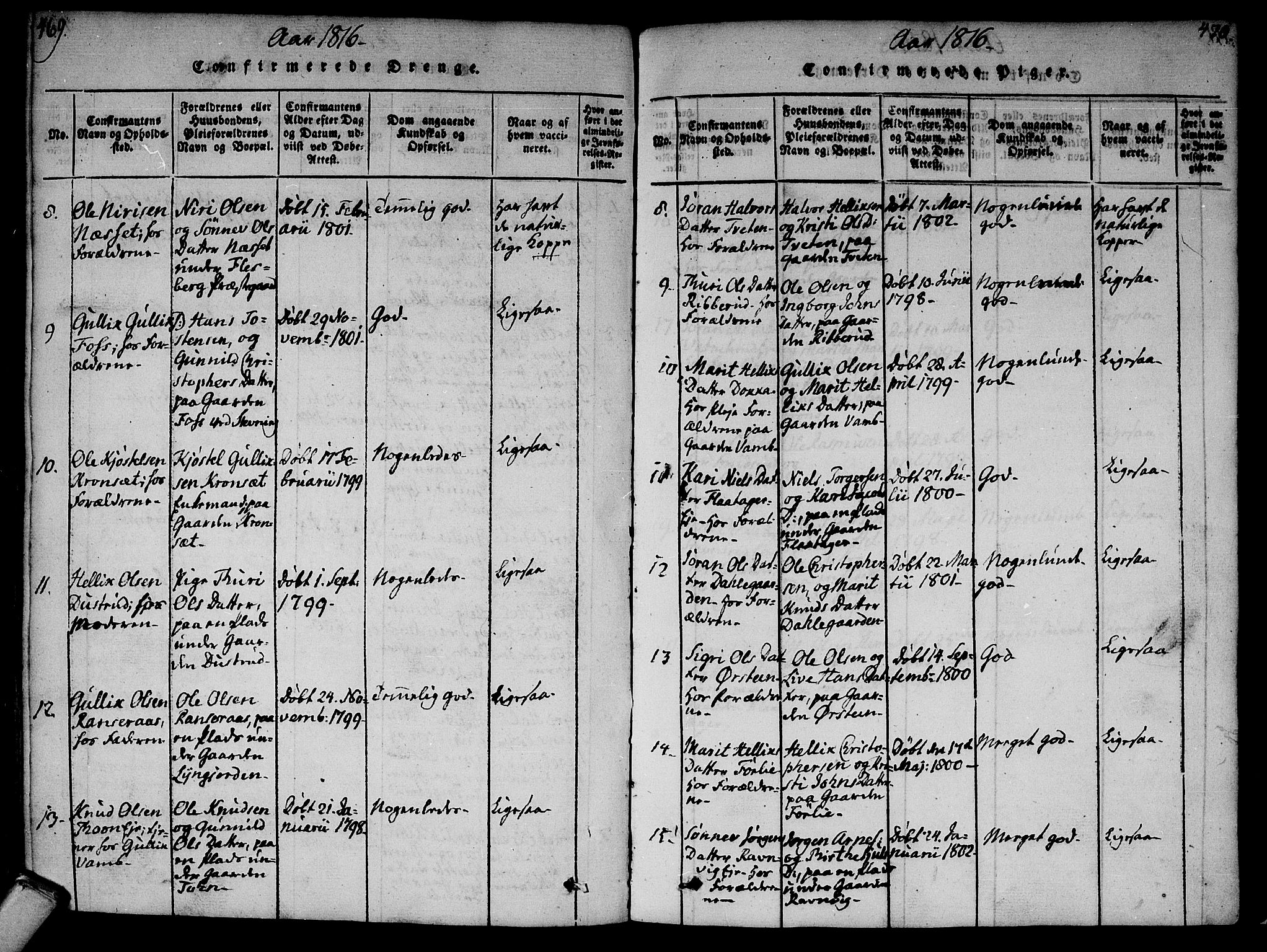 Flesberg kirkebøker, AV/SAKO-A-18/F/Fa/L0005: Parish register (official) no. I 5, 1816-1834, p. 469-470