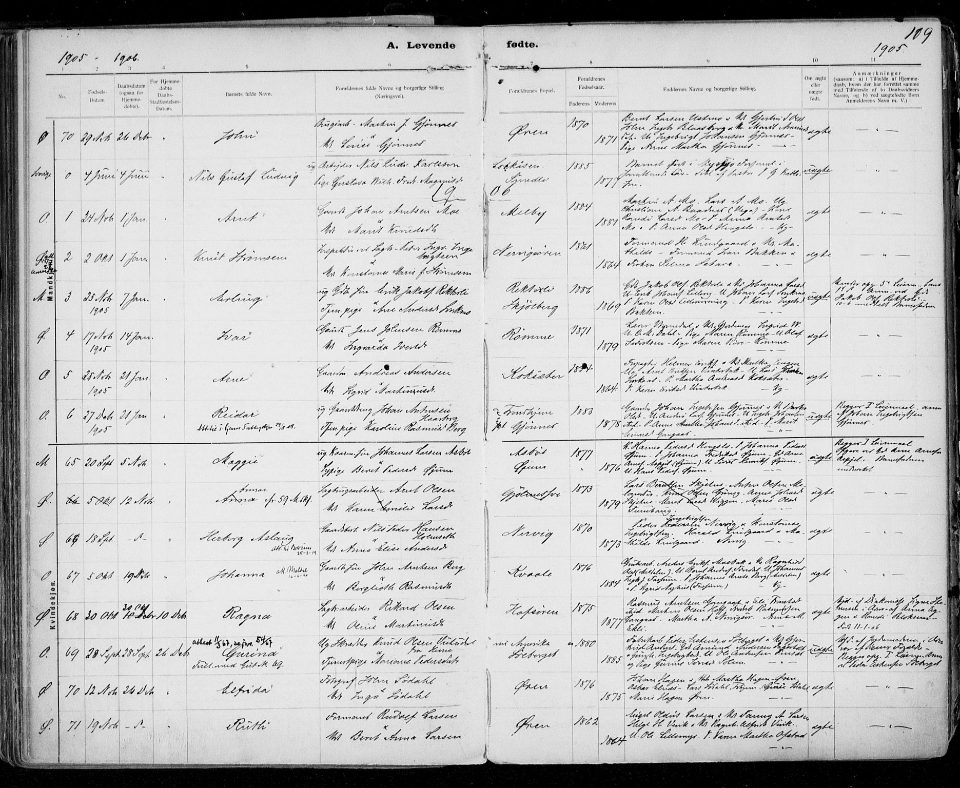 Ministerialprotokoller, klokkerbøker og fødselsregistre - Sør-Trøndelag, SAT/A-1456/668/L0811: Parish register (official) no. 668A11, 1894-1913, p. 109