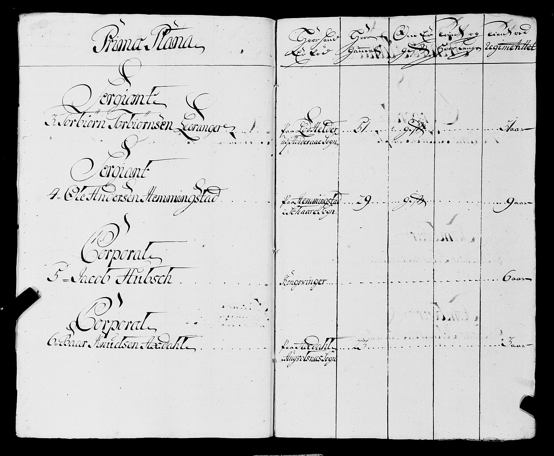 Fylkesmannen i Rogaland, SAST/A-101928/99/3/325/325CA, 1655-1832, p. 4422