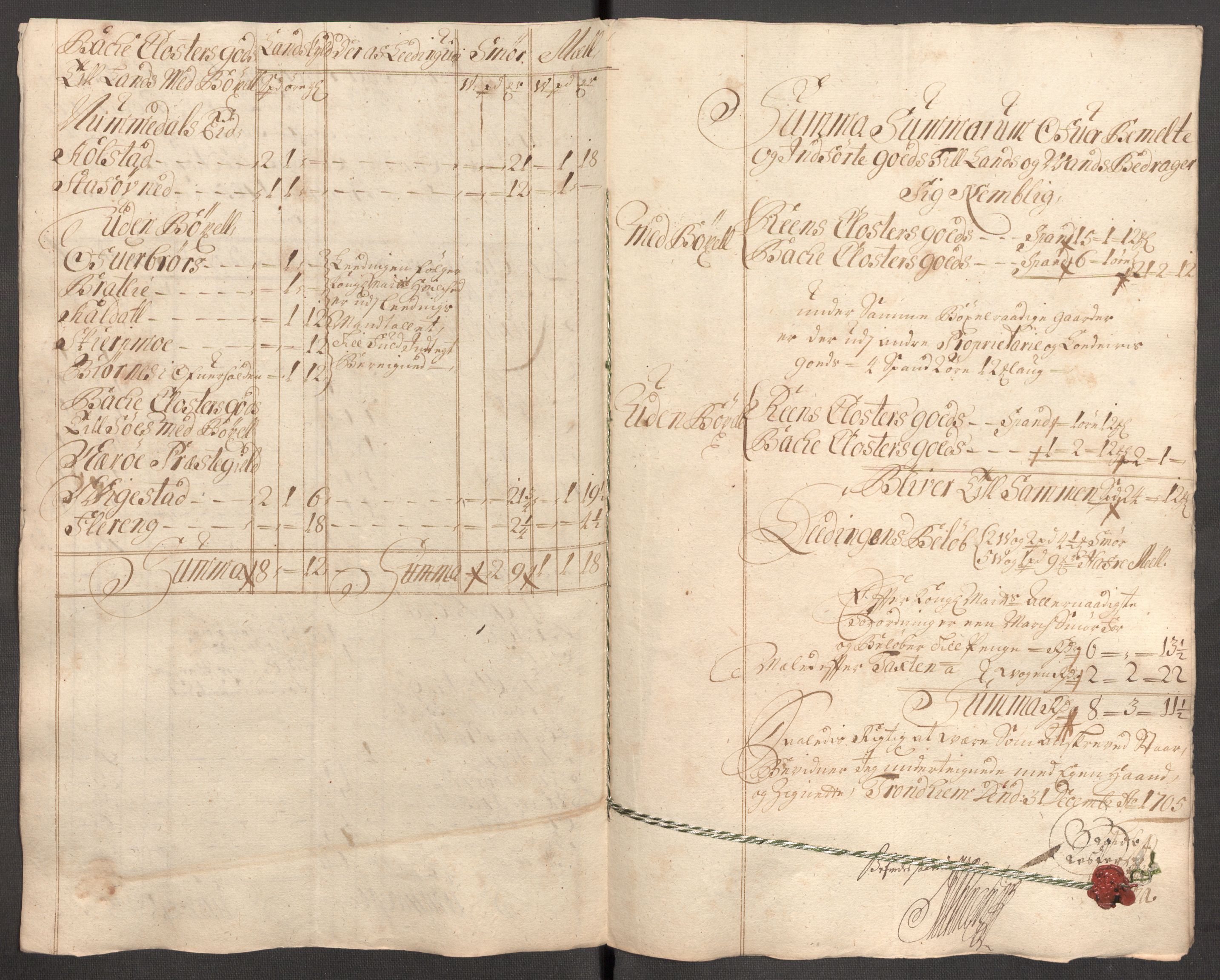 Rentekammeret inntil 1814, Reviderte regnskaper, Fogderegnskap, AV/RA-EA-4092/R64/L4429: Fogderegnskap Namdal, 1705-1706, p. 170