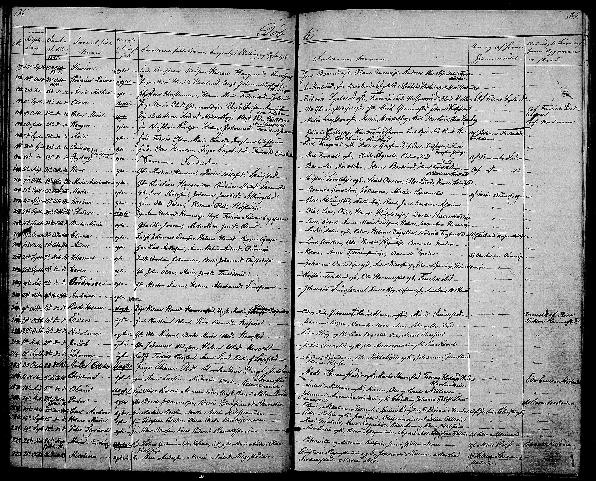 Østre Toten prestekontor, SAH/PREST-104/H/Ha/Hab/L0003: Parish register (copy) no. 3, 1848-1857, p. 34