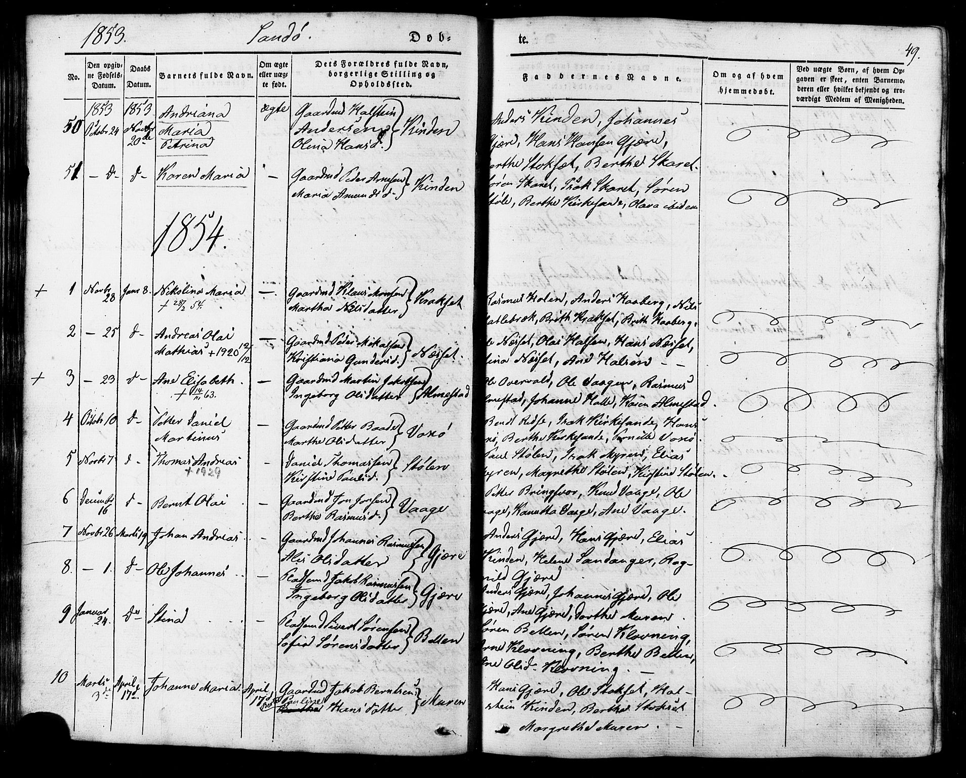 Ministerialprotokoller, klokkerbøker og fødselsregistre - Møre og Romsdal, AV/SAT-A-1454/503/L0034: Parish register (official) no. 503A02, 1841-1884, p. 49