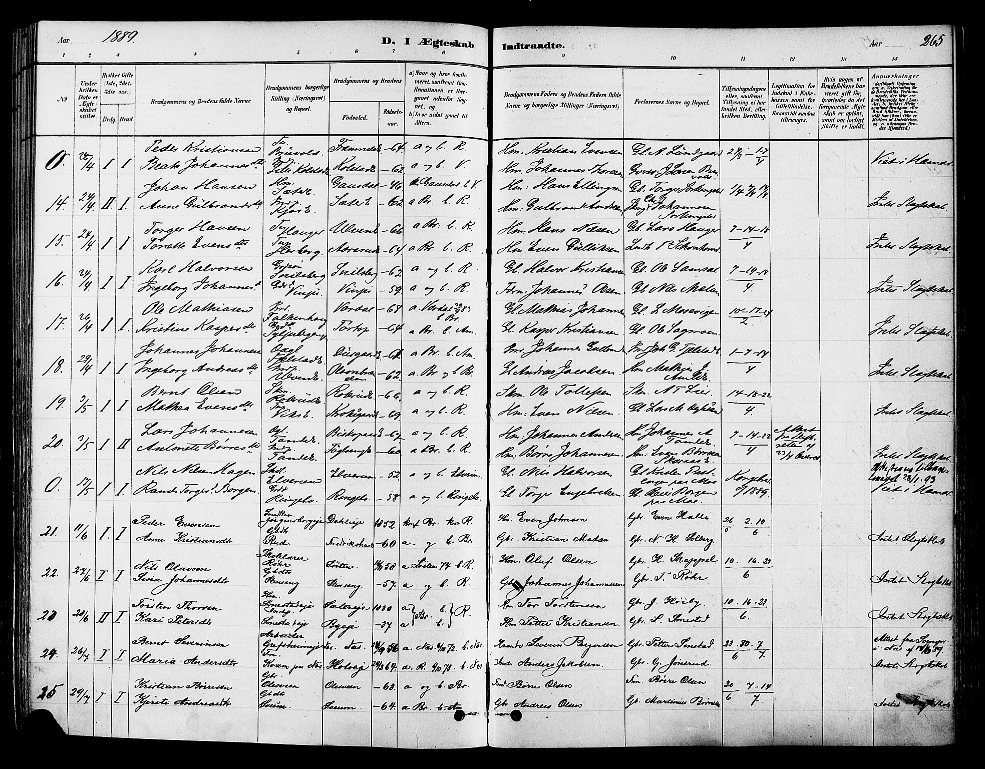 Ringsaker prestekontor, AV/SAH-PREST-014/K/Ka/L0012: Parish register (official) no. 12, 1879-1890, p. 265