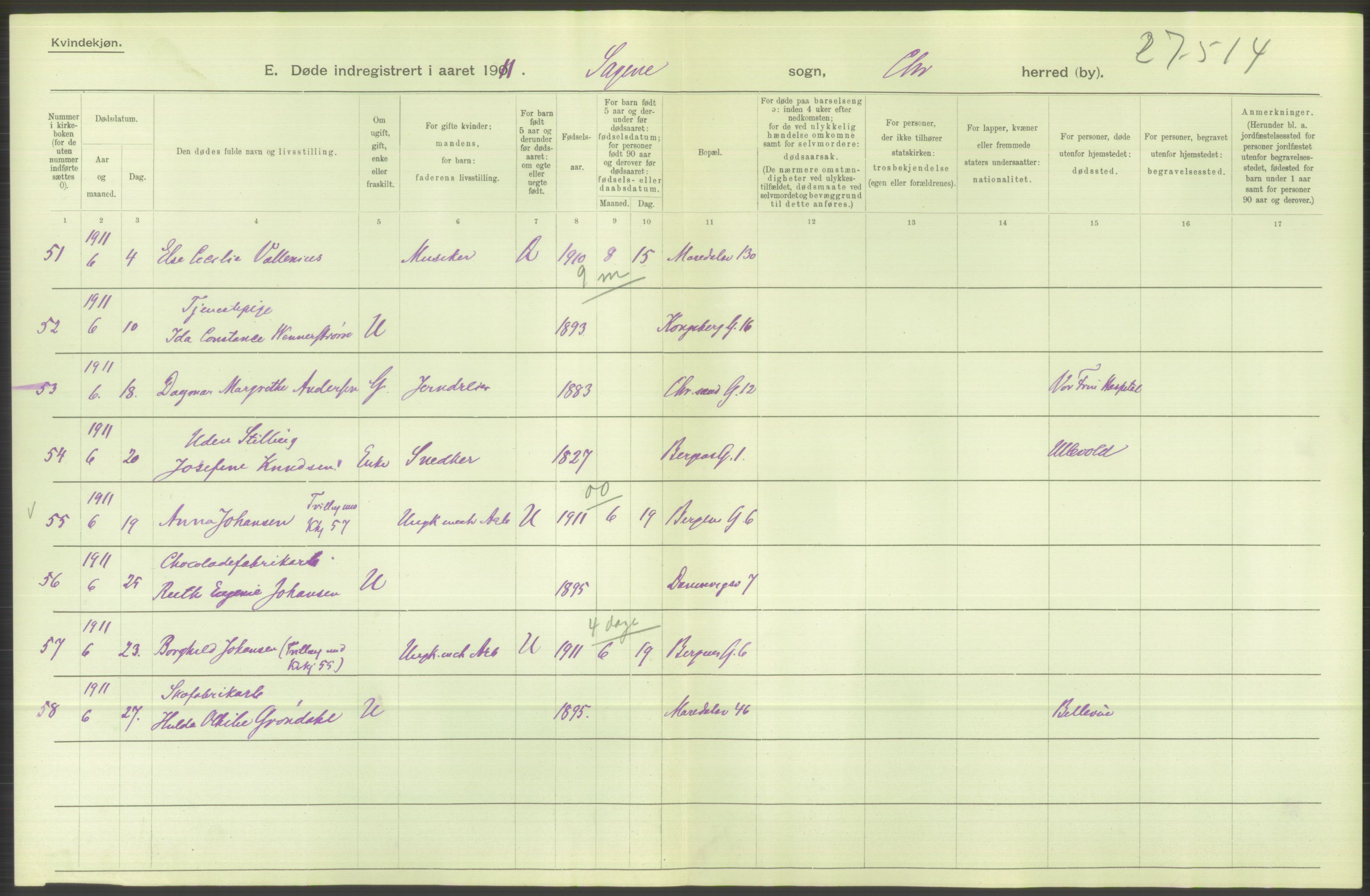 Statistisk sentralbyrå, Sosiodemografiske emner, Befolkning, RA/S-2228/D/Df/Dfb/Dfba/L0010: Kristiania: Døde kvinner samt dødfødte., 1911, p. 704