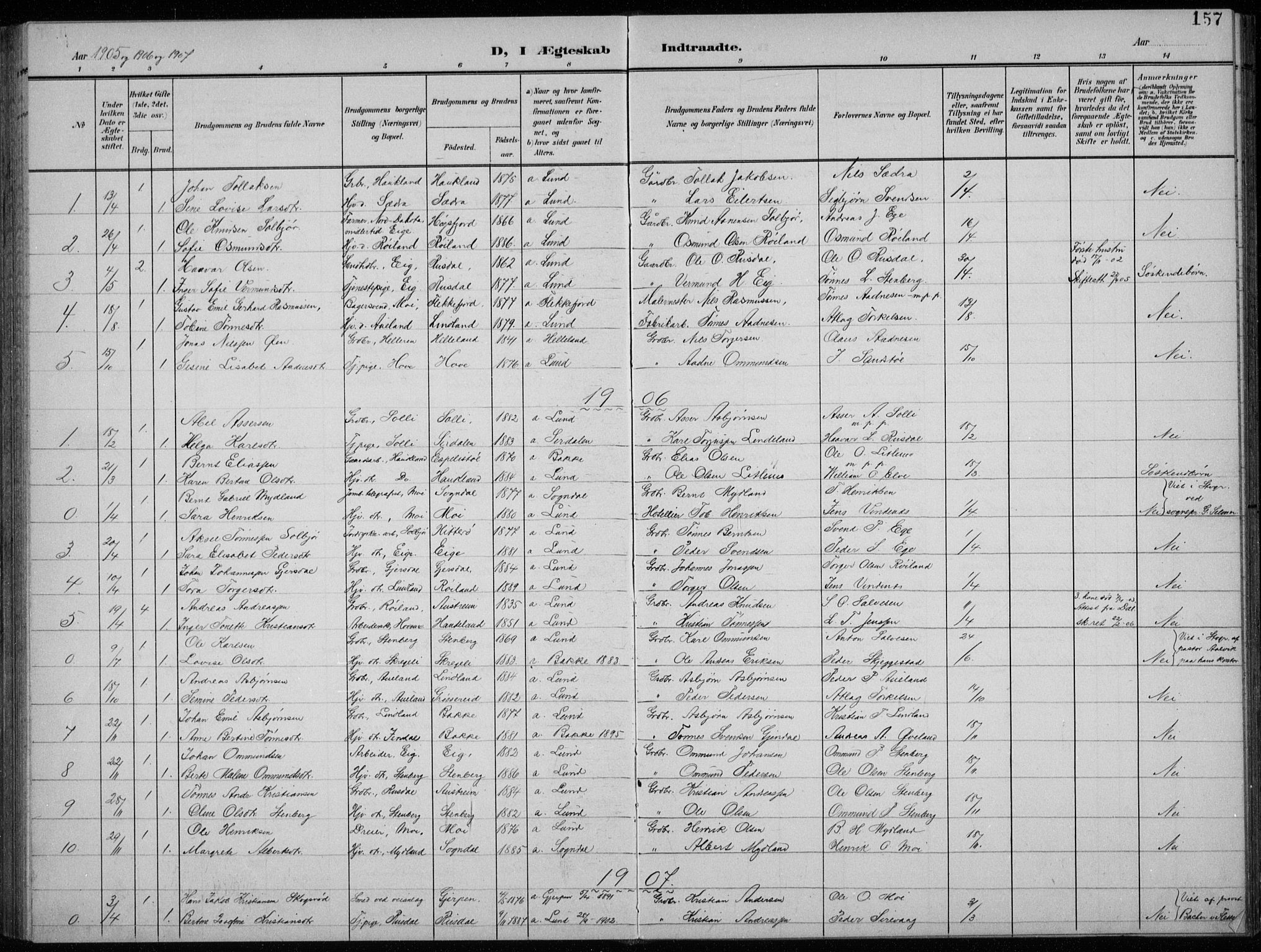 Lund sokneprestkontor, AV/SAST-A-101809/S07/L0008: Parish register (copy) no. B 8, 1902-1936, p. 157