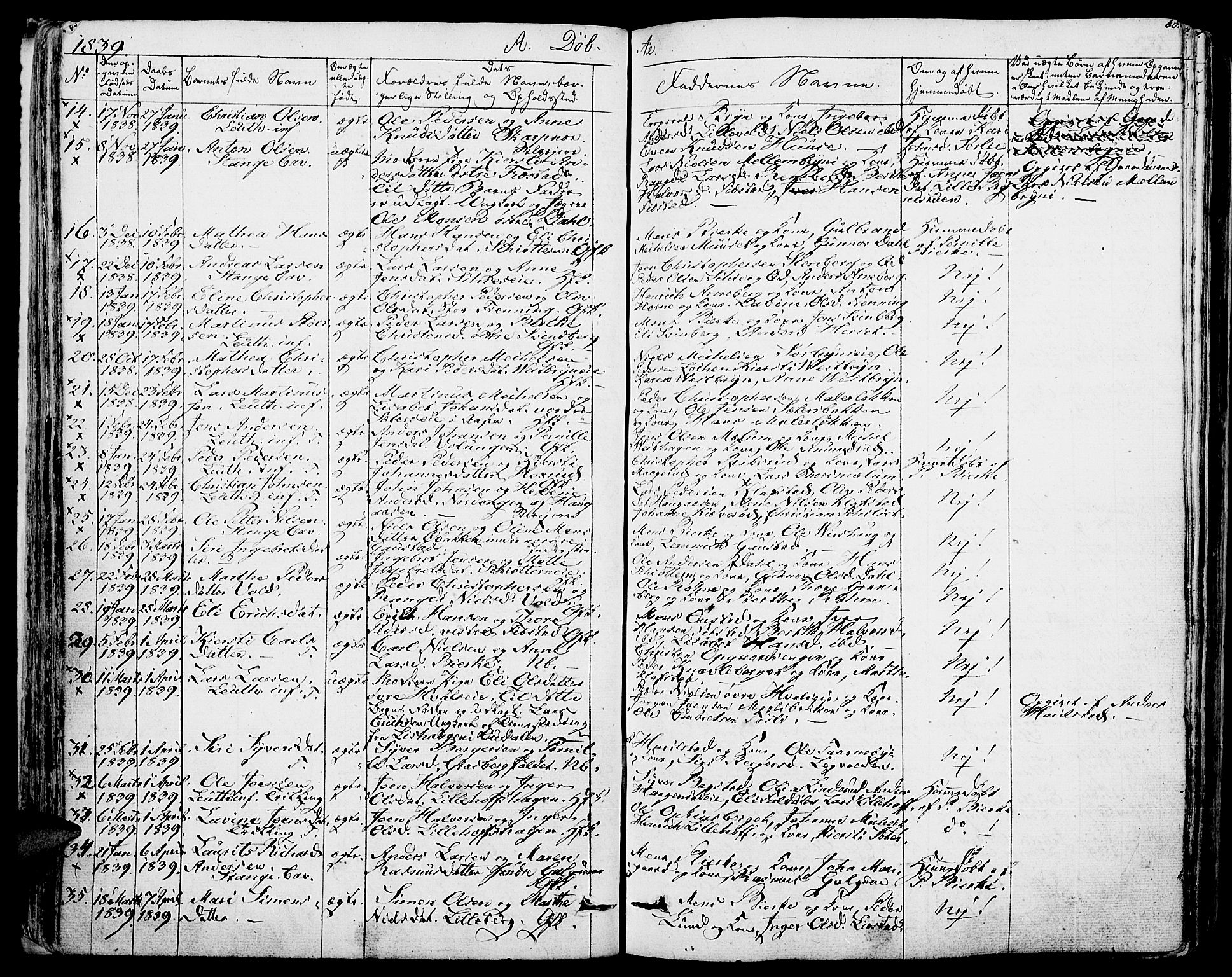 Romedal prestekontor, AV/SAH-PREST-004/K/L0003: Parish register (official) no. 3, 1829-1846, p. 60