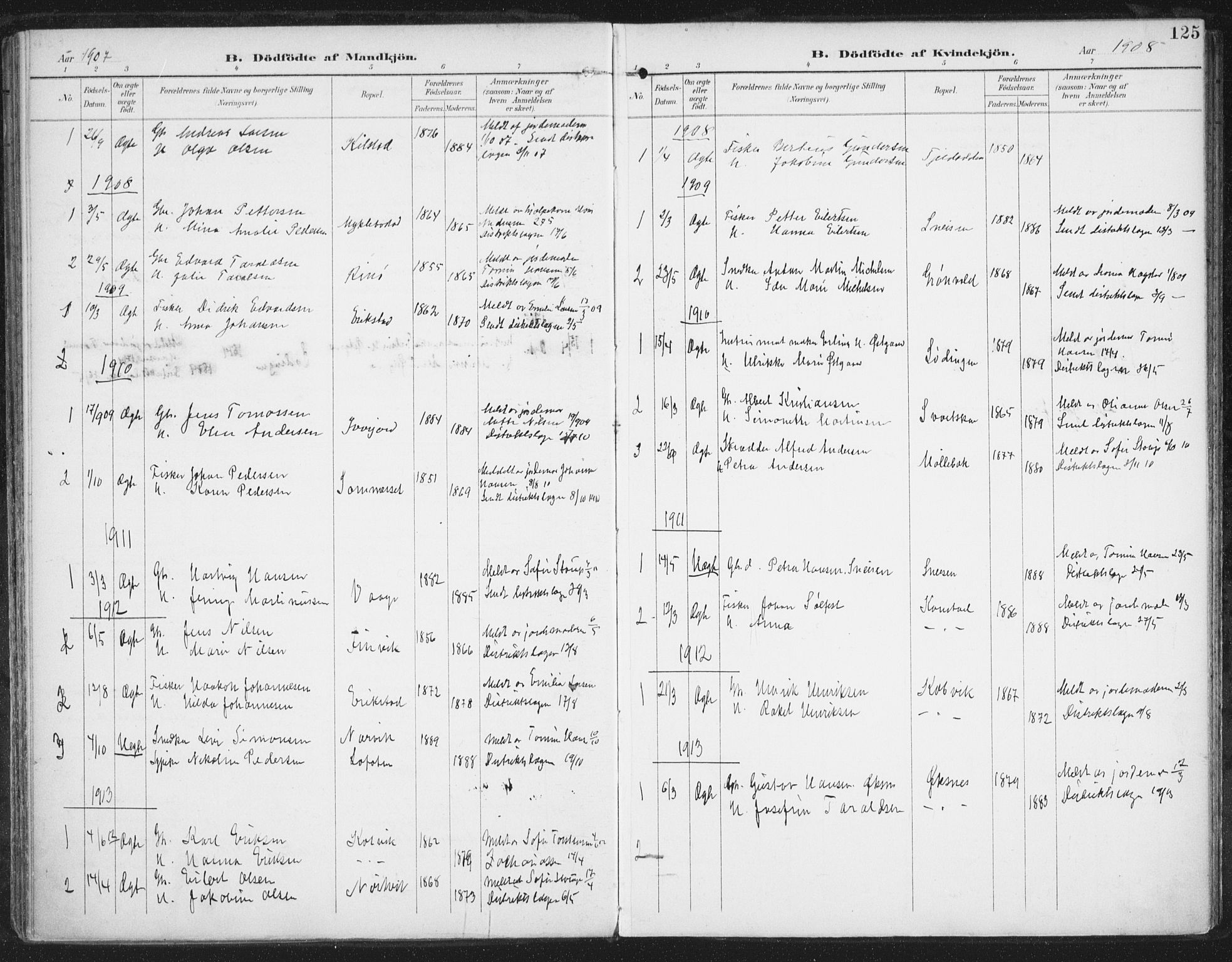 Ministerialprotokoller, klokkerbøker og fødselsregistre - Nordland, AV/SAT-A-1459/872/L1036: Parish register (official) no. 872A11, 1897-1913, p. 125