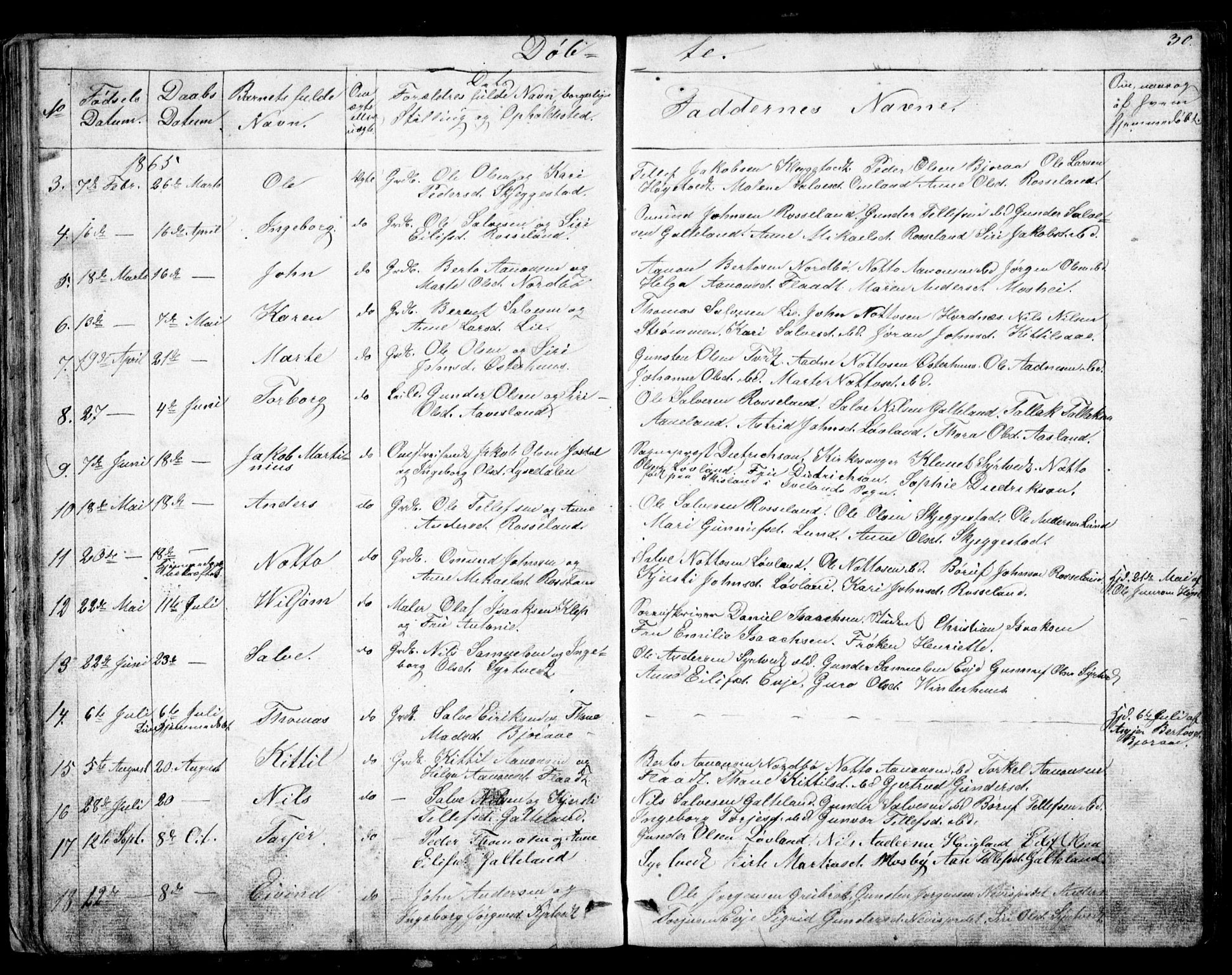 Evje sokneprestkontor, AV/SAK-1111-0008/F/Fb/Fba/L0002: Parish register (copy) no. B 2, 1849-1896, p. 30