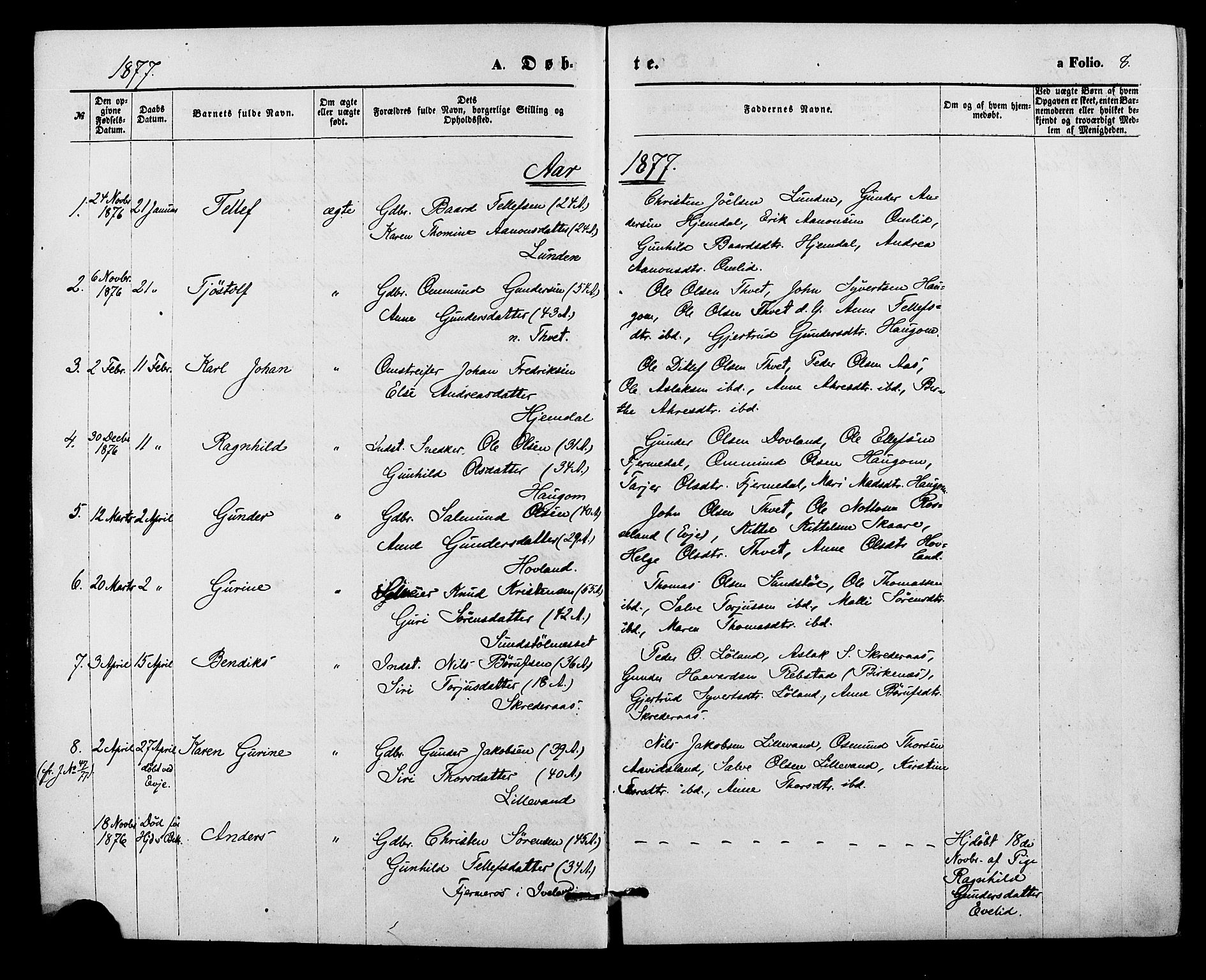 Herefoss sokneprestkontor, SAK/1111-0019/F/Fa/Fab/L0003: Parish register (official) no. A 3, 1875-1886, p. 8