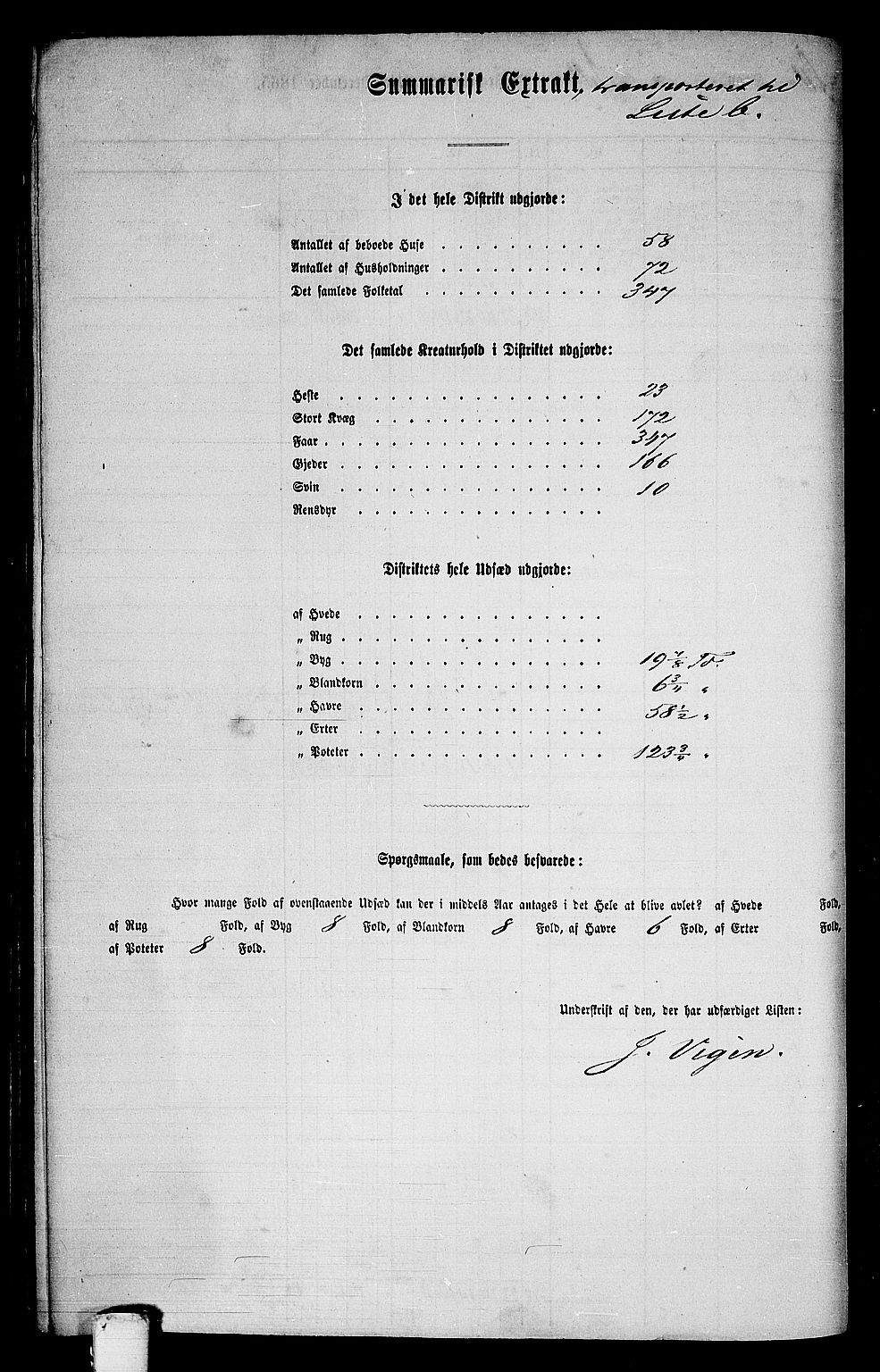 RA, 1865 census for Selbu, 1865, p. 190