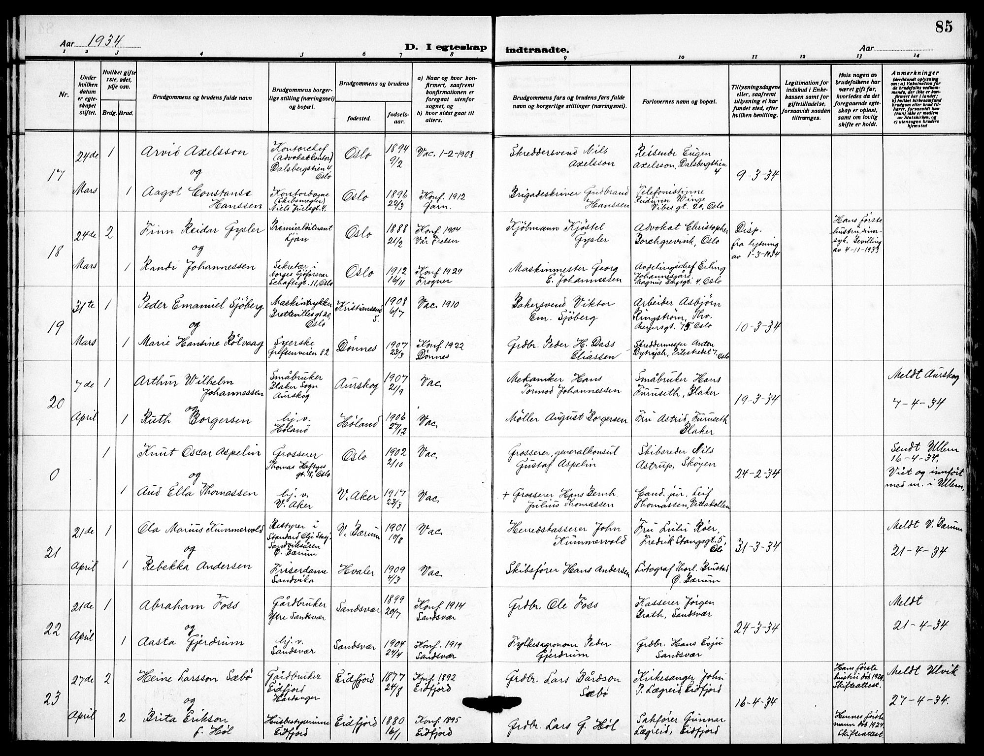 Garnisonsmenigheten Kirkebøker, AV/SAO-A-10846/F/Fa/L0019: Parish register (official) no. 19, 1928-1938, p. 85