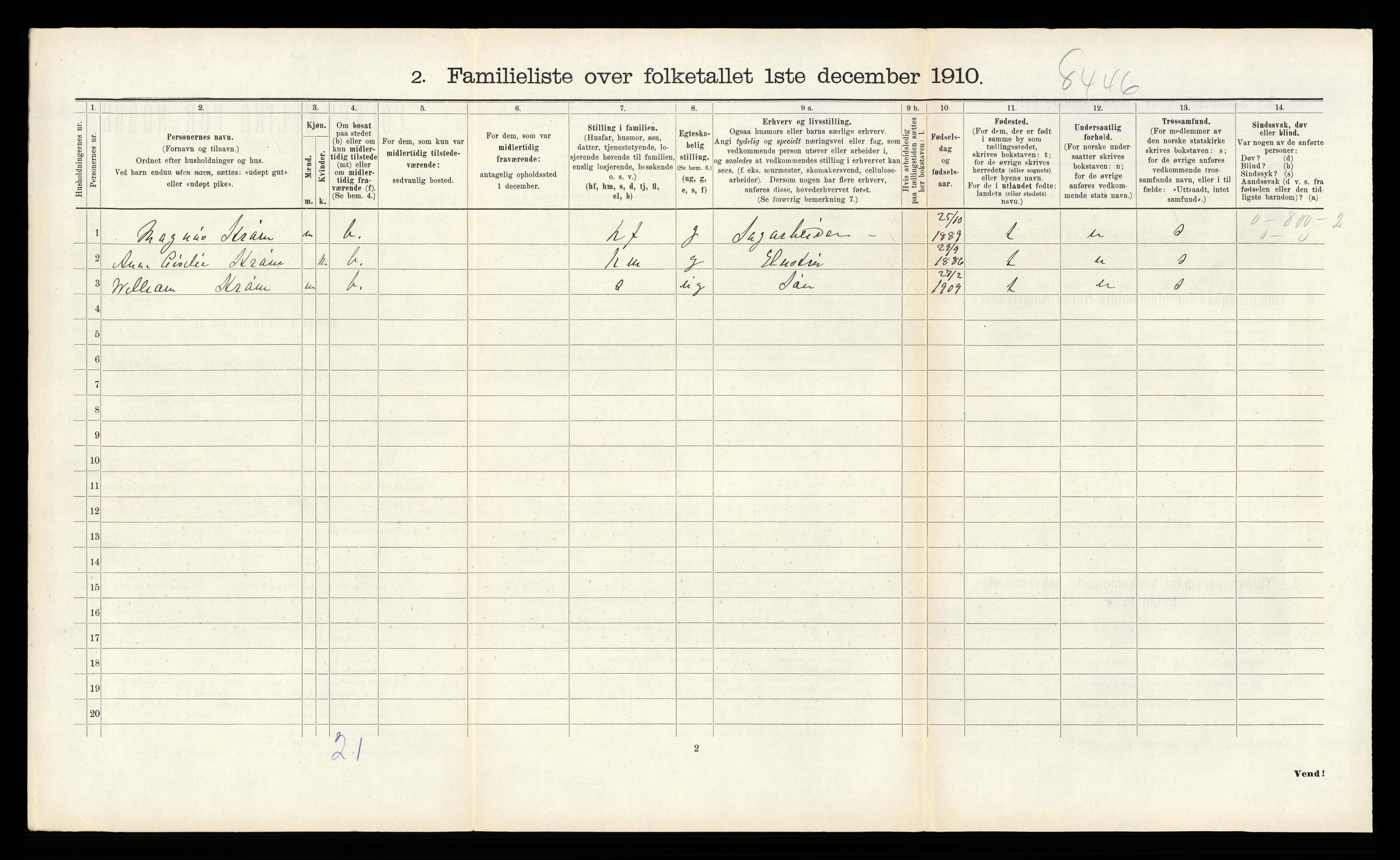 RA, 1910 census for Larvik, 1910, p. 4138