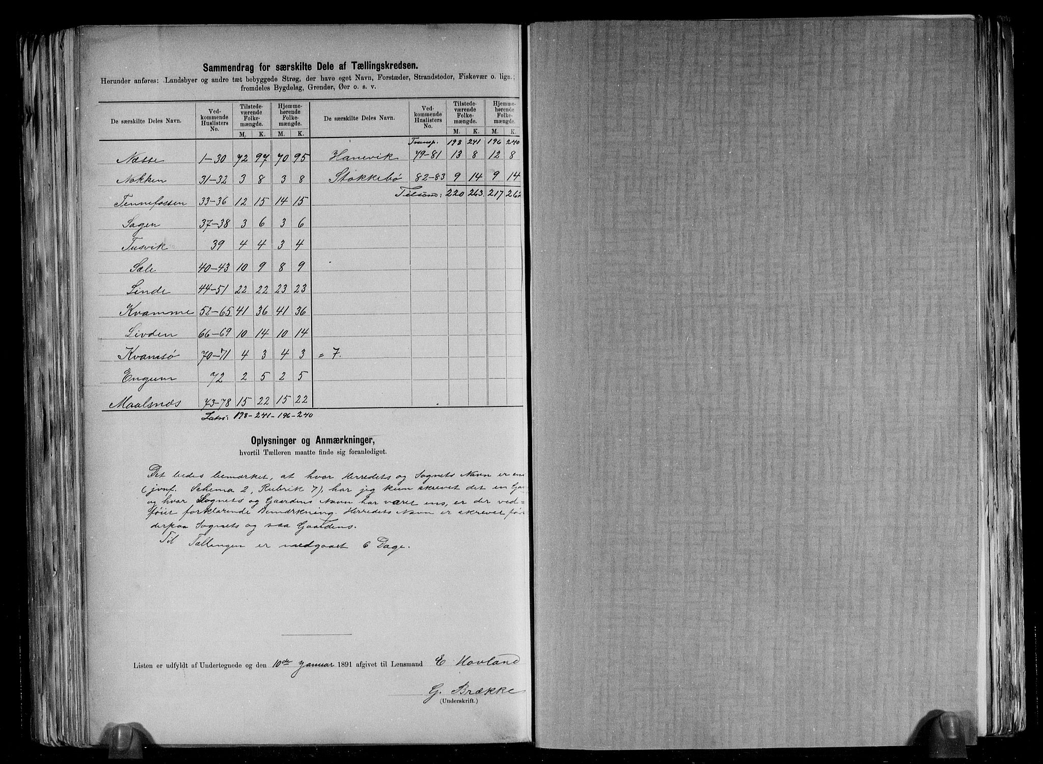 RA, 1891 census for 1417 Vik, 1891, p. 28