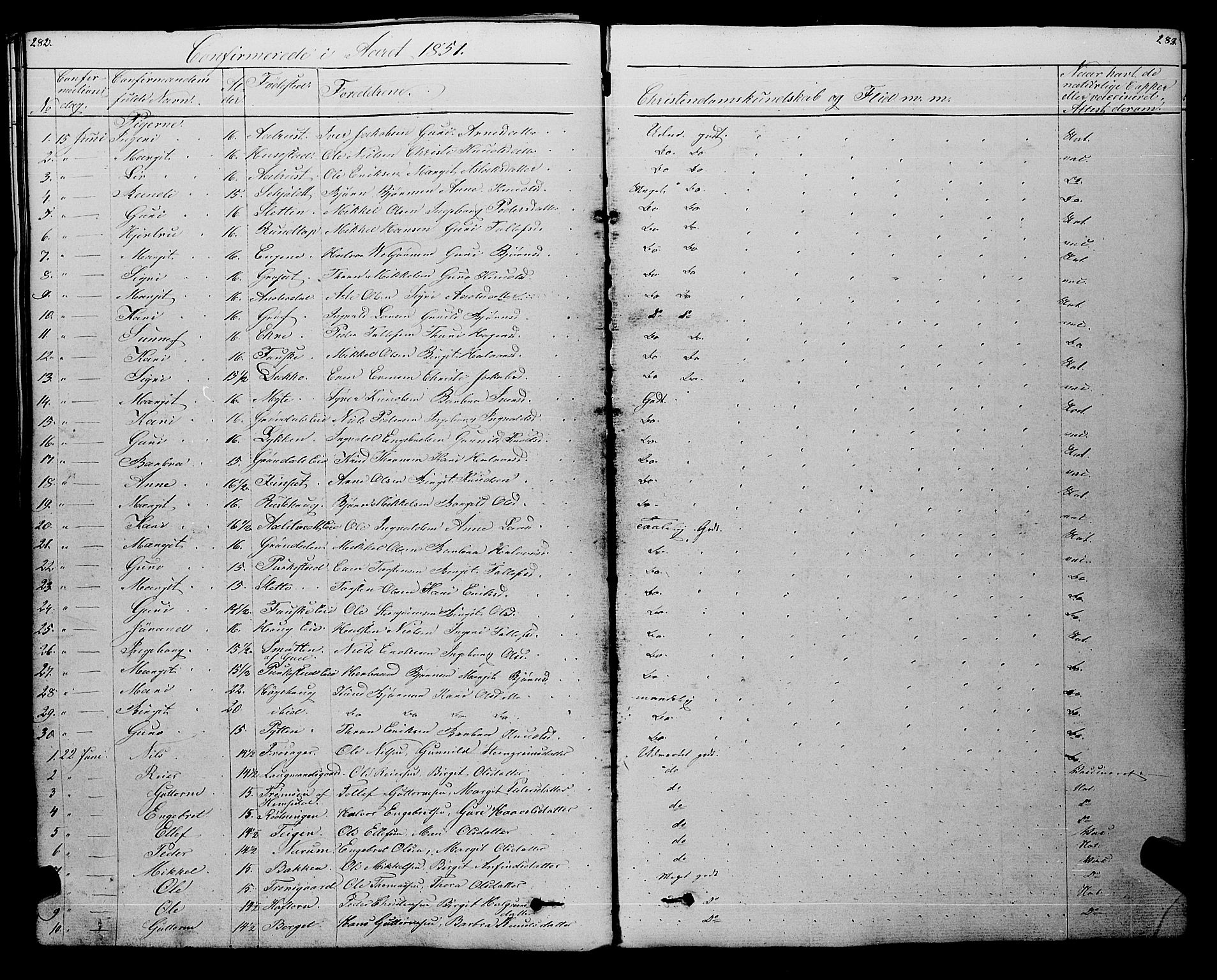 Gol kirkebøker, AV/SAKO-A-226/F/Fa/L0002: Parish register (official) no. I 2, 1837-1863, p. 282-283