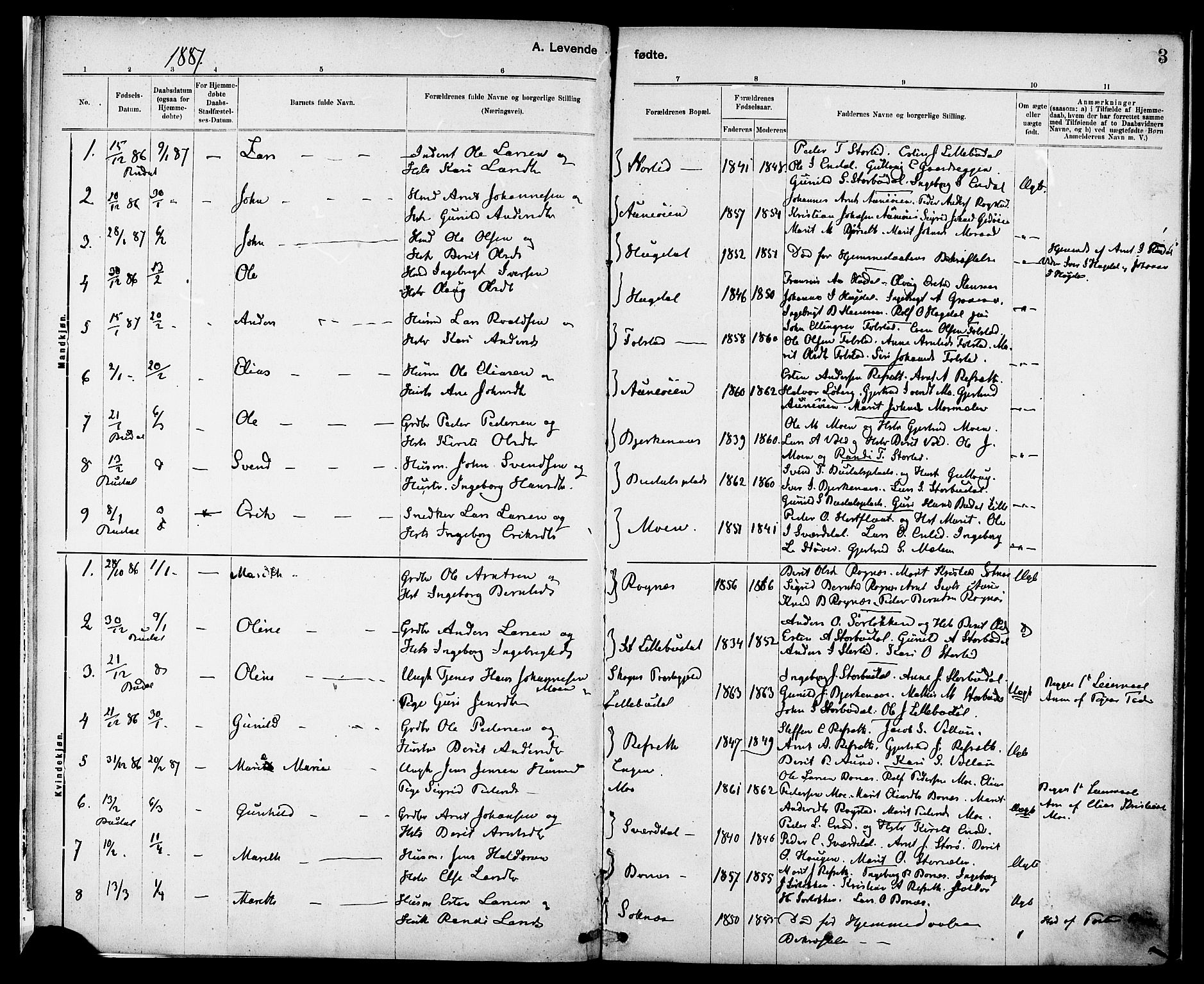Ministerialprotokoller, klokkerbøker og fødselsregistre - Sør-Trøndelag, SAT/A-1456/687/L1003: Parish register (official) no. 687A09, 1886-1890, p. 3