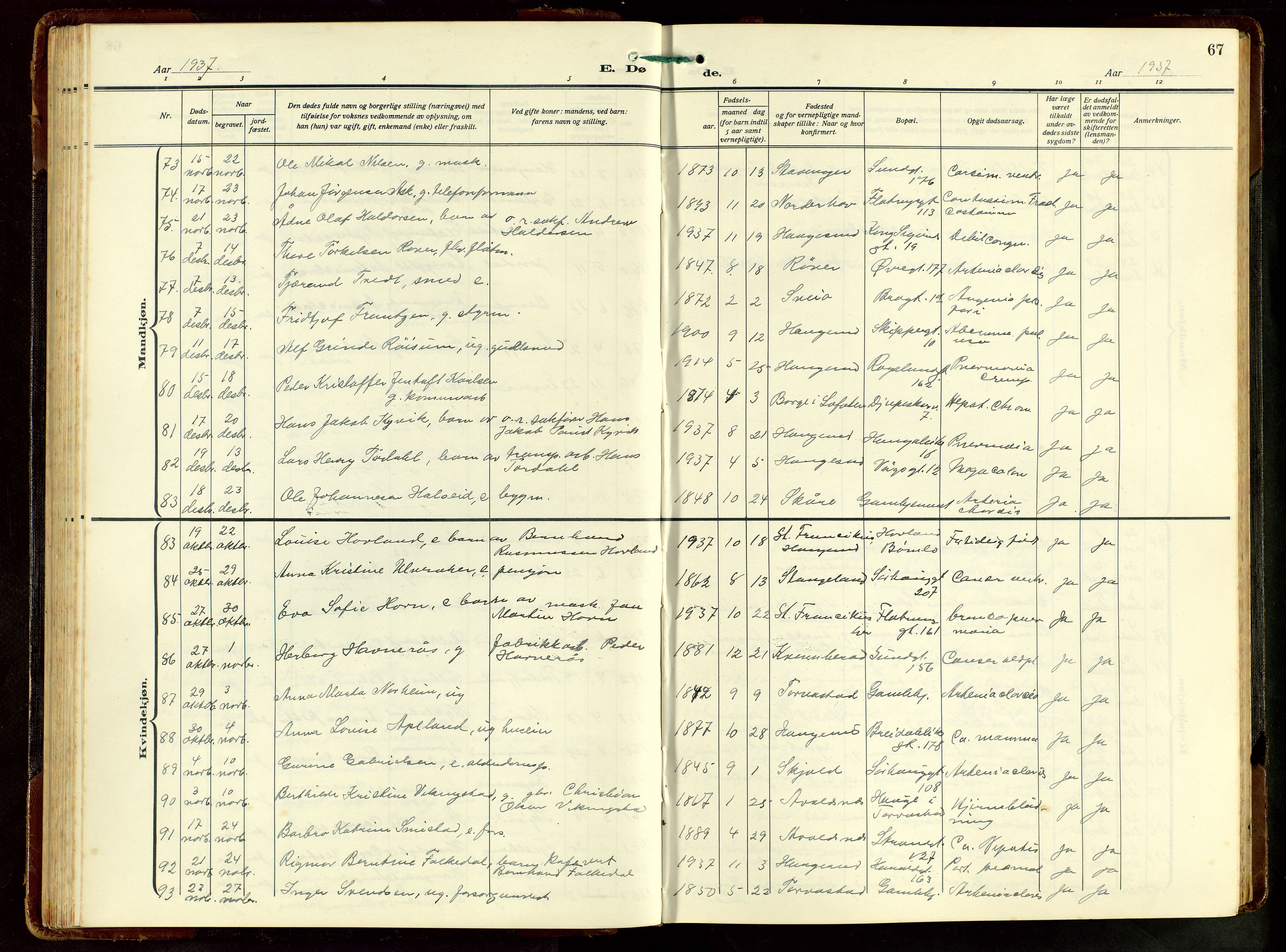 Haugesund sokneprestkontor, SAST/A -101863/H/Ha/Hab/L0012: Parish register (copy) no. B 12, 1930-1958, p. 67