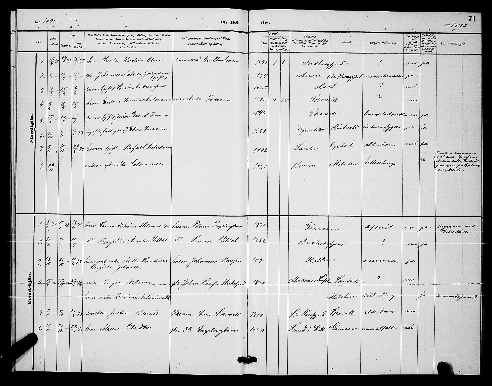 Ministerialprotokoller, klokkerbøker og fødselsregistre - Nordland, AV/SAT-A-1459/811/L0169: Parish register (copy) no. 811C01, 1884-1894, p. 71