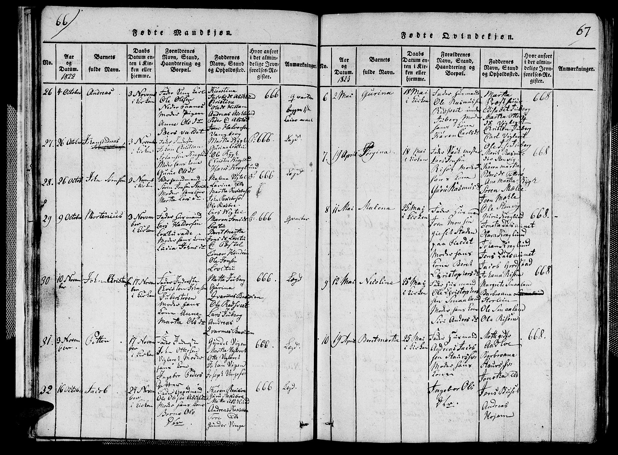 Ministerialprotokoller, klokkerbøker og fødselsregistre - Nord-Trøndelag, AV/SAT-A-1458/713/L0124: Parish register (copy) no. 713C01, 1817-1827, p. 66-67