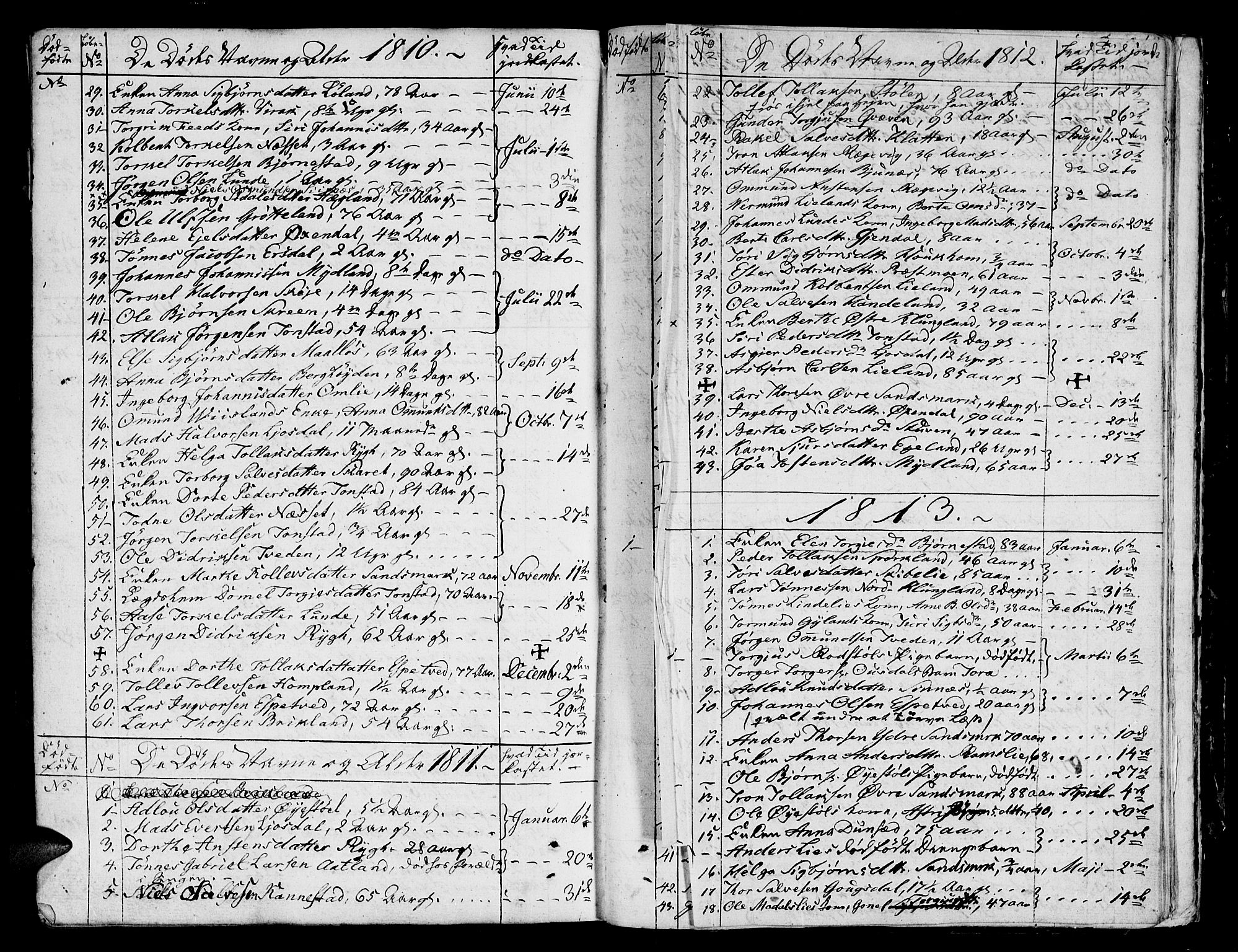 Bakke sokneprestkontor, SAK/1111-0002/F/Fa/Faa/L0002: Parish register (official) no. A 2, 1780-1816, p. 368