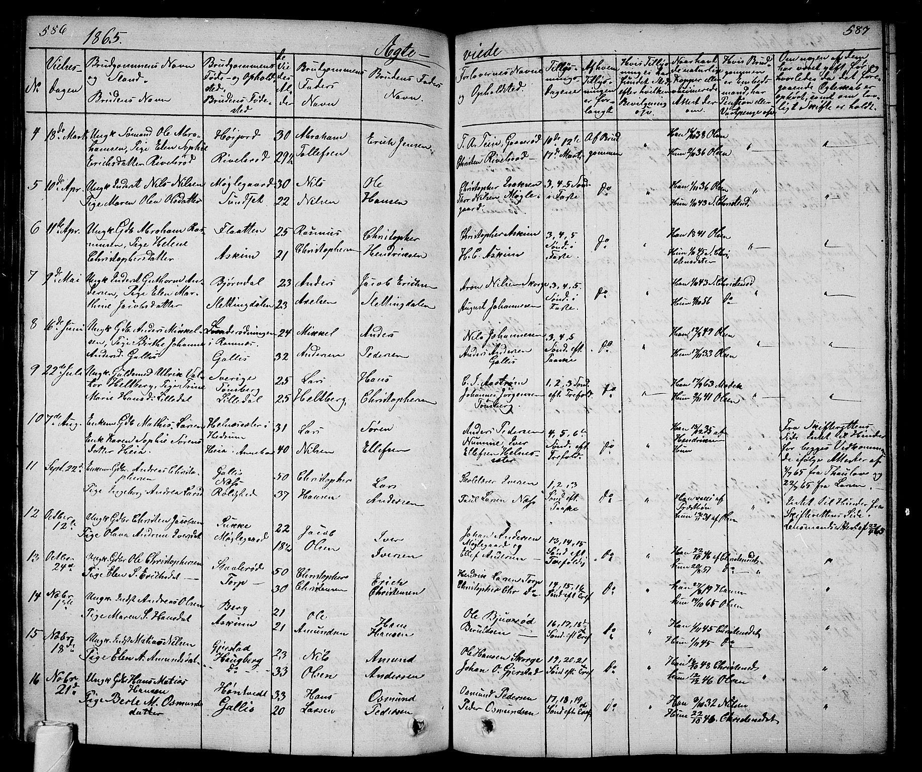 Andebu kirkebøker, AV/SAKO-A-336/G/Ga/L0003: Parish register (copy) no. I 3, 1832-1867, p. 586-587