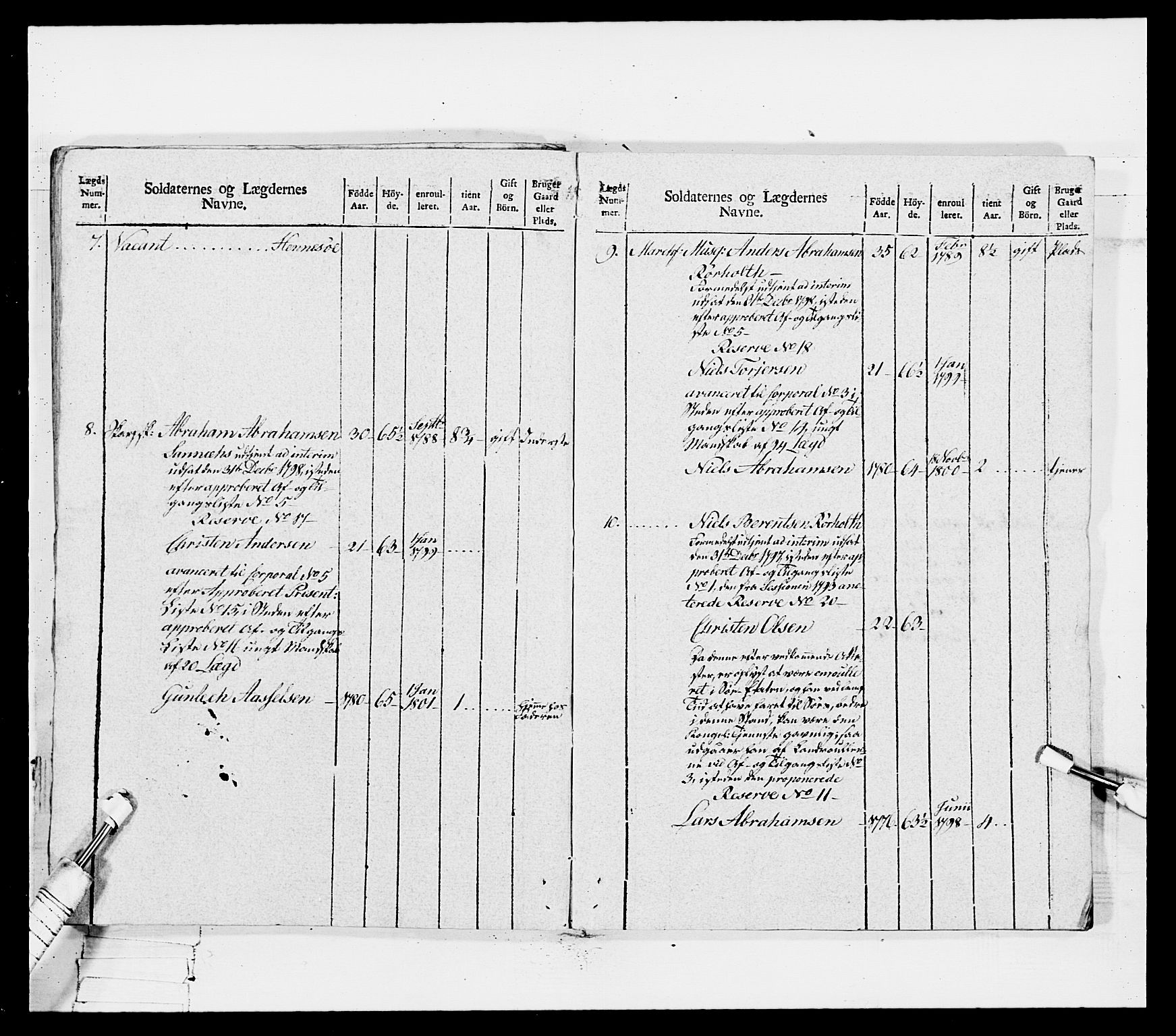 Generalitets- og kommissariatskollegiet, Det kongelige norske kommissariatskollegium, RA/EA-5420/E/Eh/L0114: Telemarkske nasjonale infanteriregiment, 1789-1802, p. 513