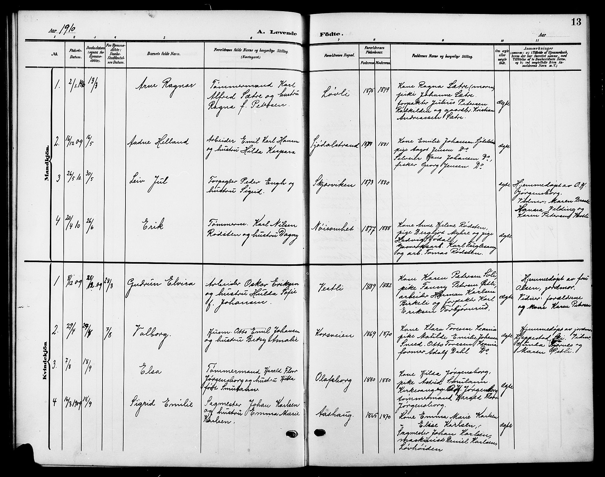 Nesodden prestekontor Kirkebøker, SAO/A-10013/G/Gb/L0001: Parish register (copy) no. II 1, 1905-1924, p. 13