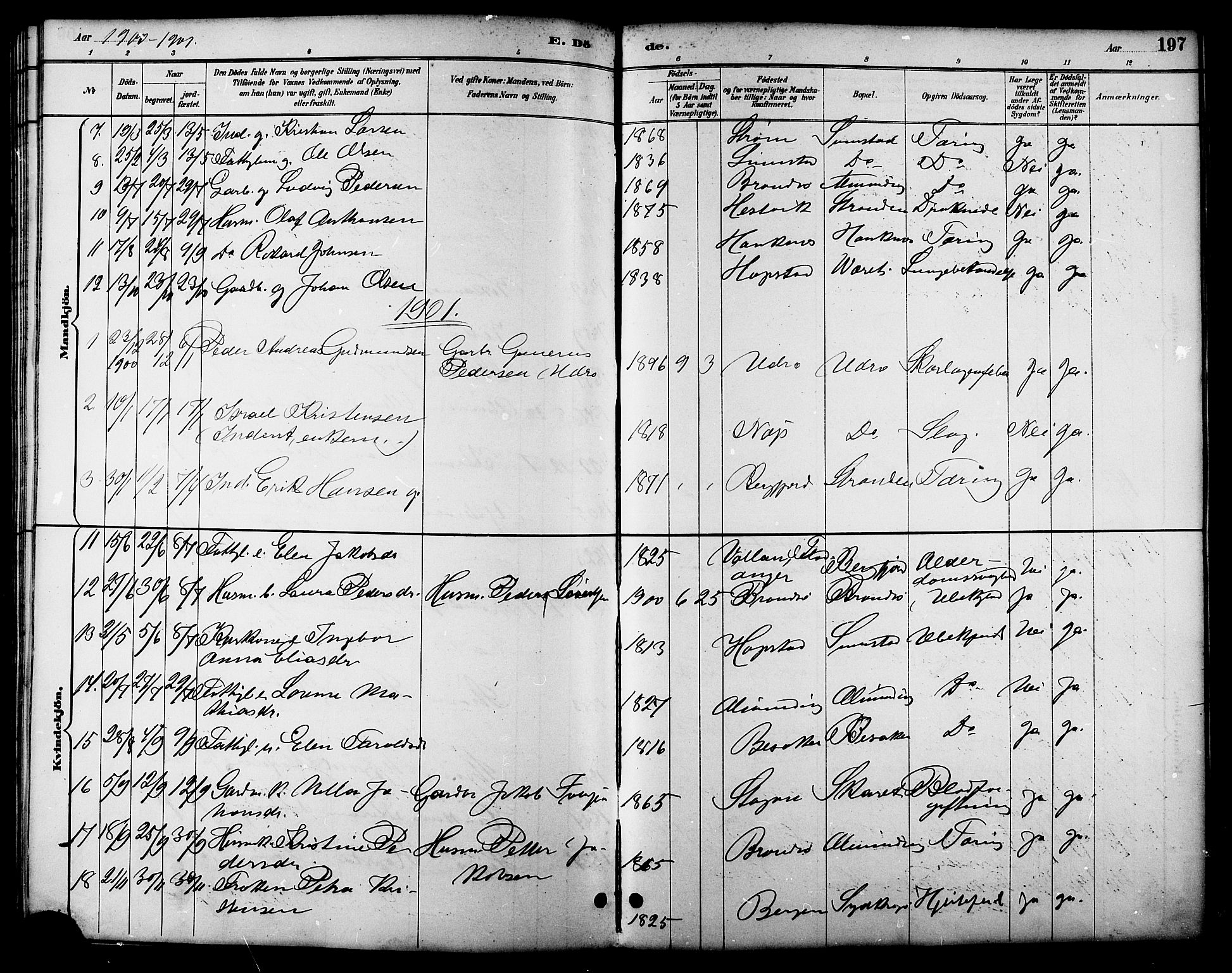 Ministerialprotokoller, klokkerbøker og fødselsregistre - Sør-Trøndelag, SAT/A-1456/657/L0716: Parish register (copy) no. 657C03, 1889-1904, p. 197