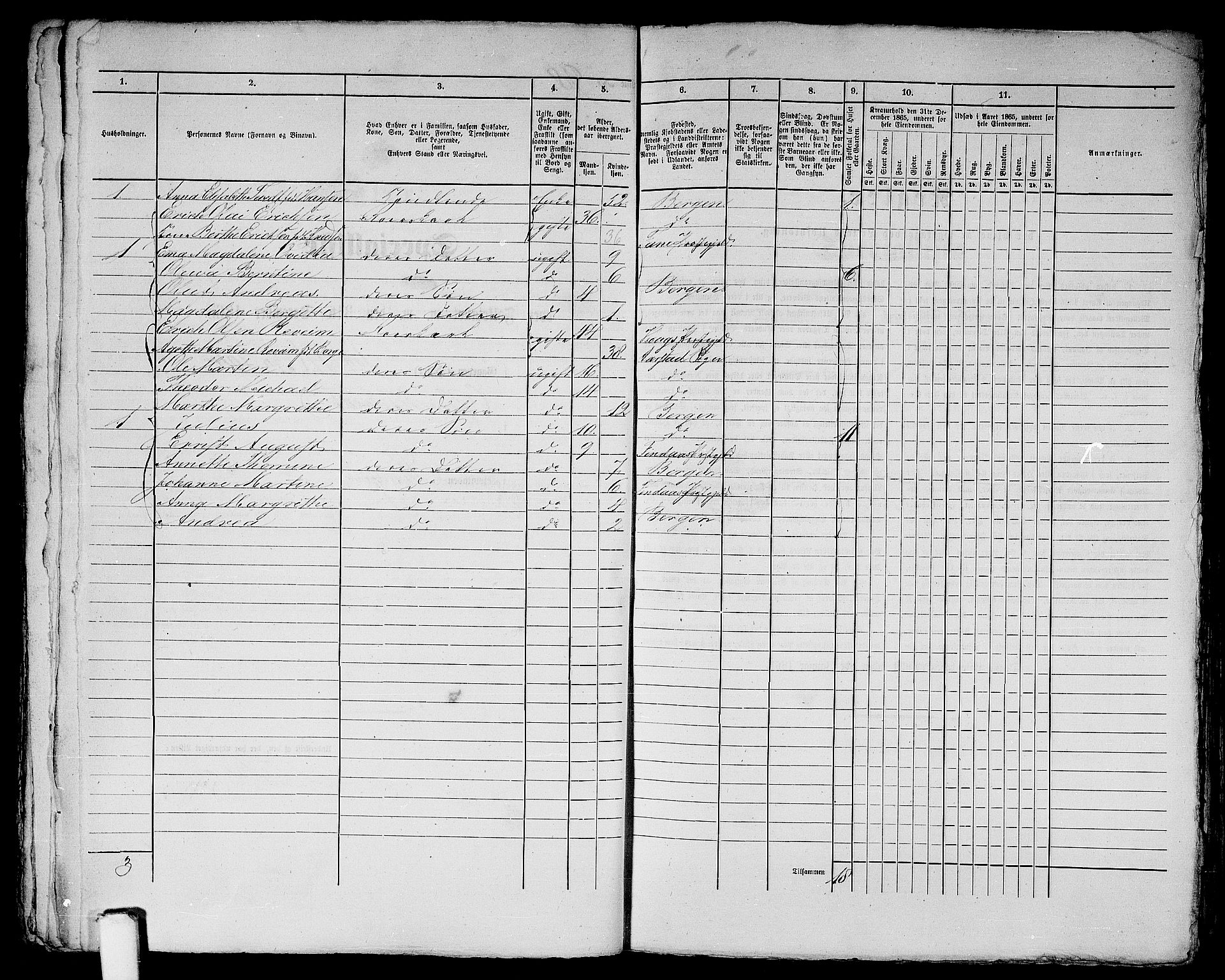 RA, 1865 census for Bergen, 1865, p. 239