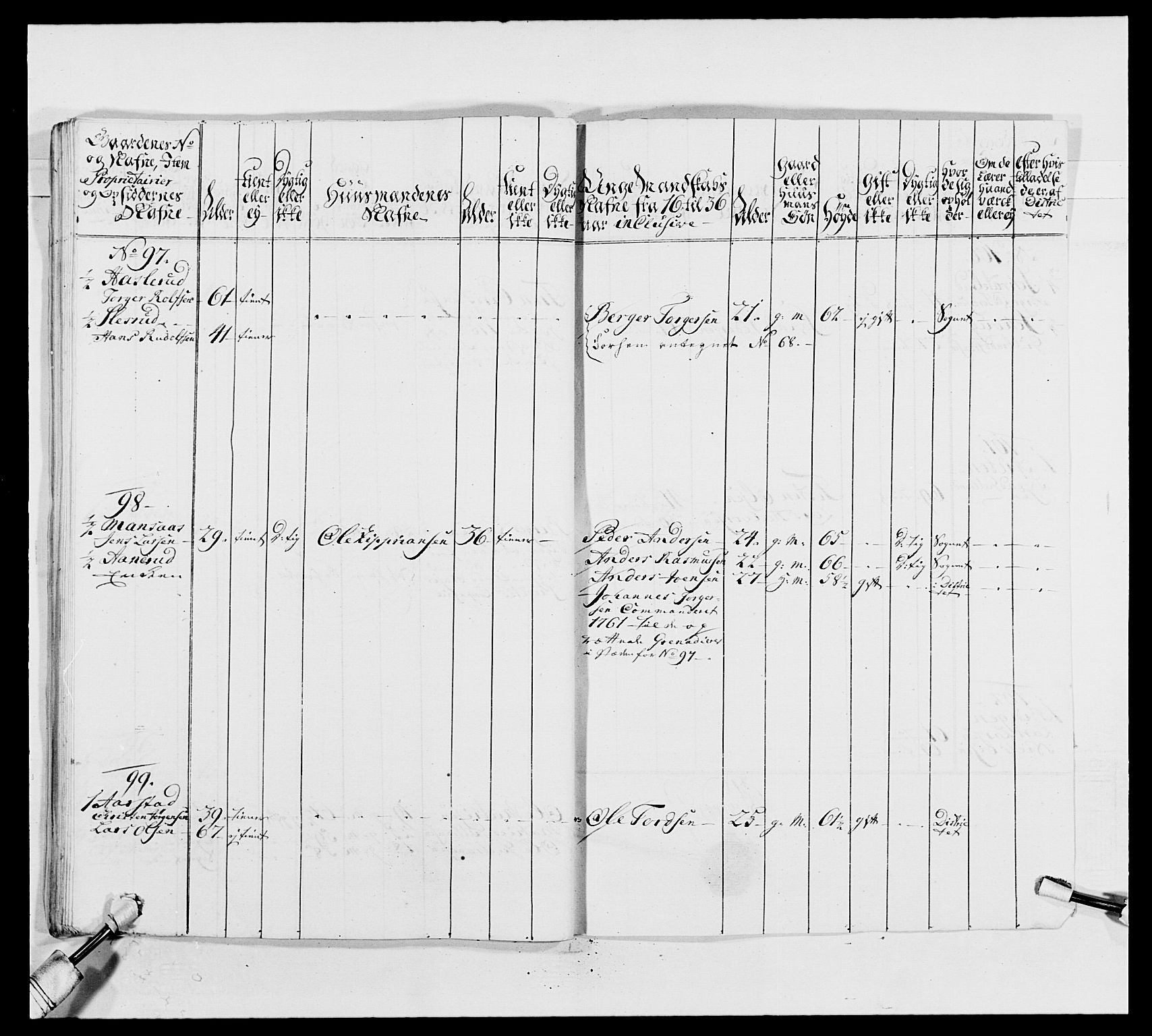 Kommanderende general (KG I) med Det norske krigsdirektorium, AV/RA-EA-5419/E/Ea/L0492: 2. Akershusiske regiment, 1765, p. 330