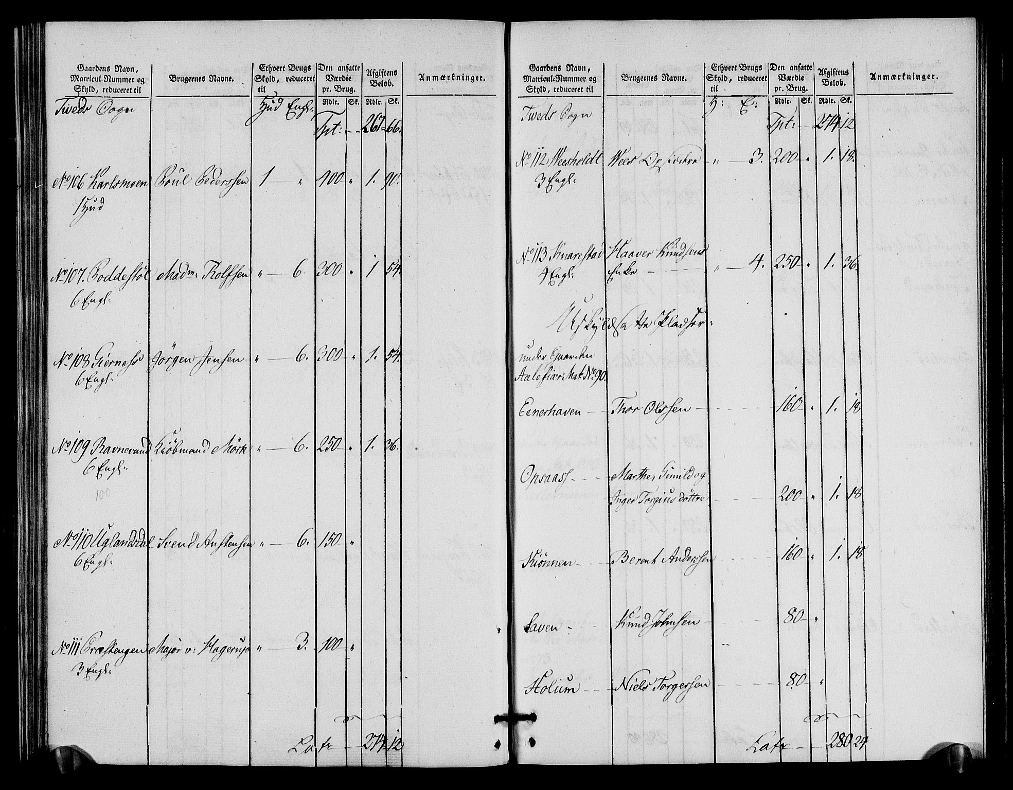 Rentekammeret inntil 1814, Realistisk ordnet avdeling, AV/RA-EA-4070/N/Ne/Nea/L0090: Mandal fogderi. Oppebørselsregister, 1803-1804, p. 146