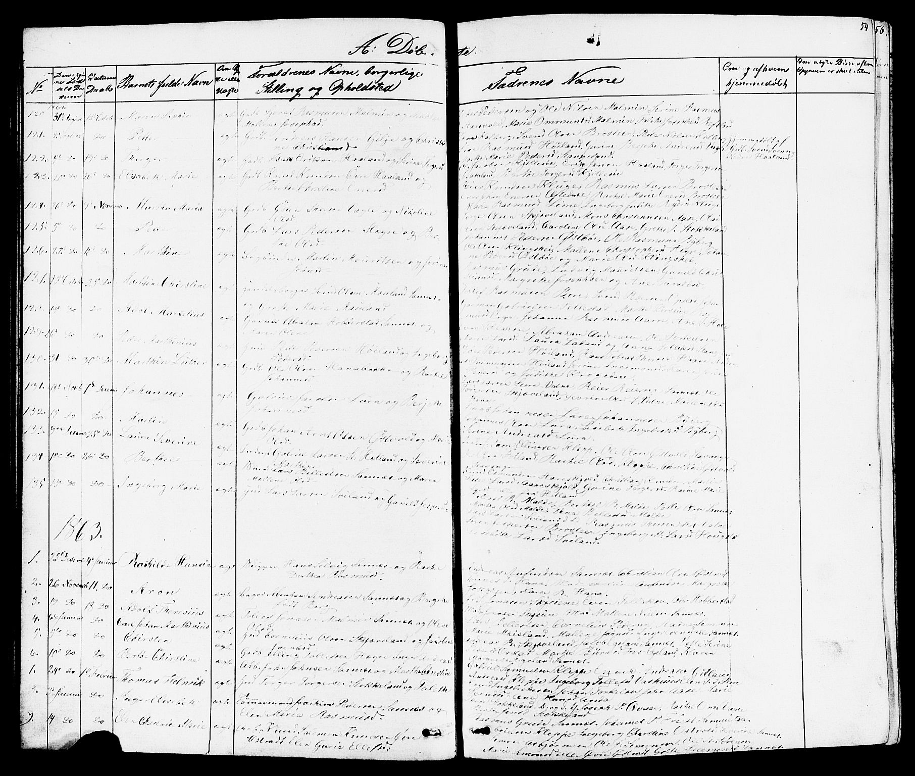 Høyland sokneprestkontor, SAST/A-101799/001/30BB/L0001: Parish register (copy) no. B 1, 1854-1873, p. 54