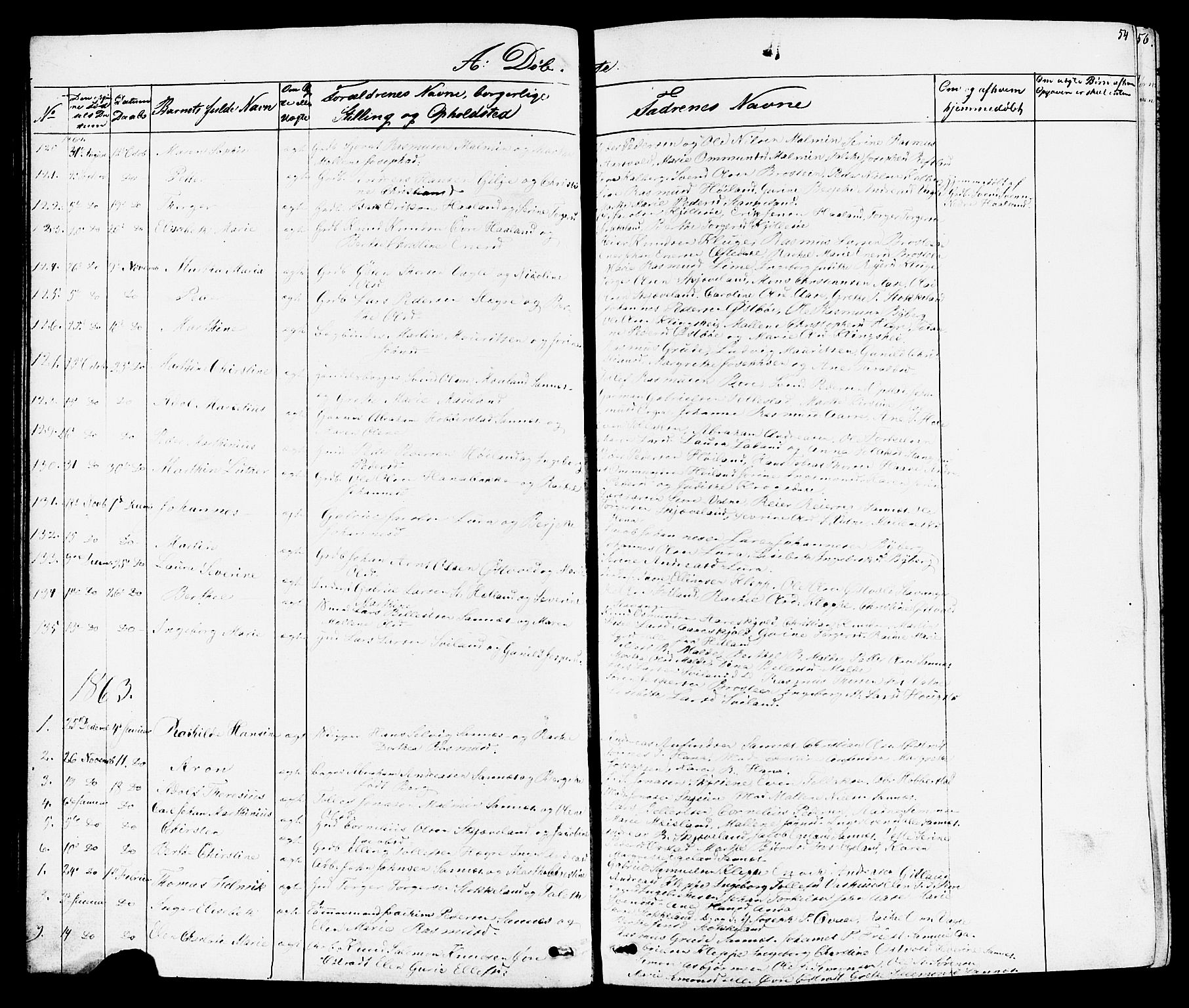 Høyland sokneprestkontor, AV/SAST-A-101799/001/30BB/L0001: Parish register (copy) no. B 1, 1854-1873, p. 54