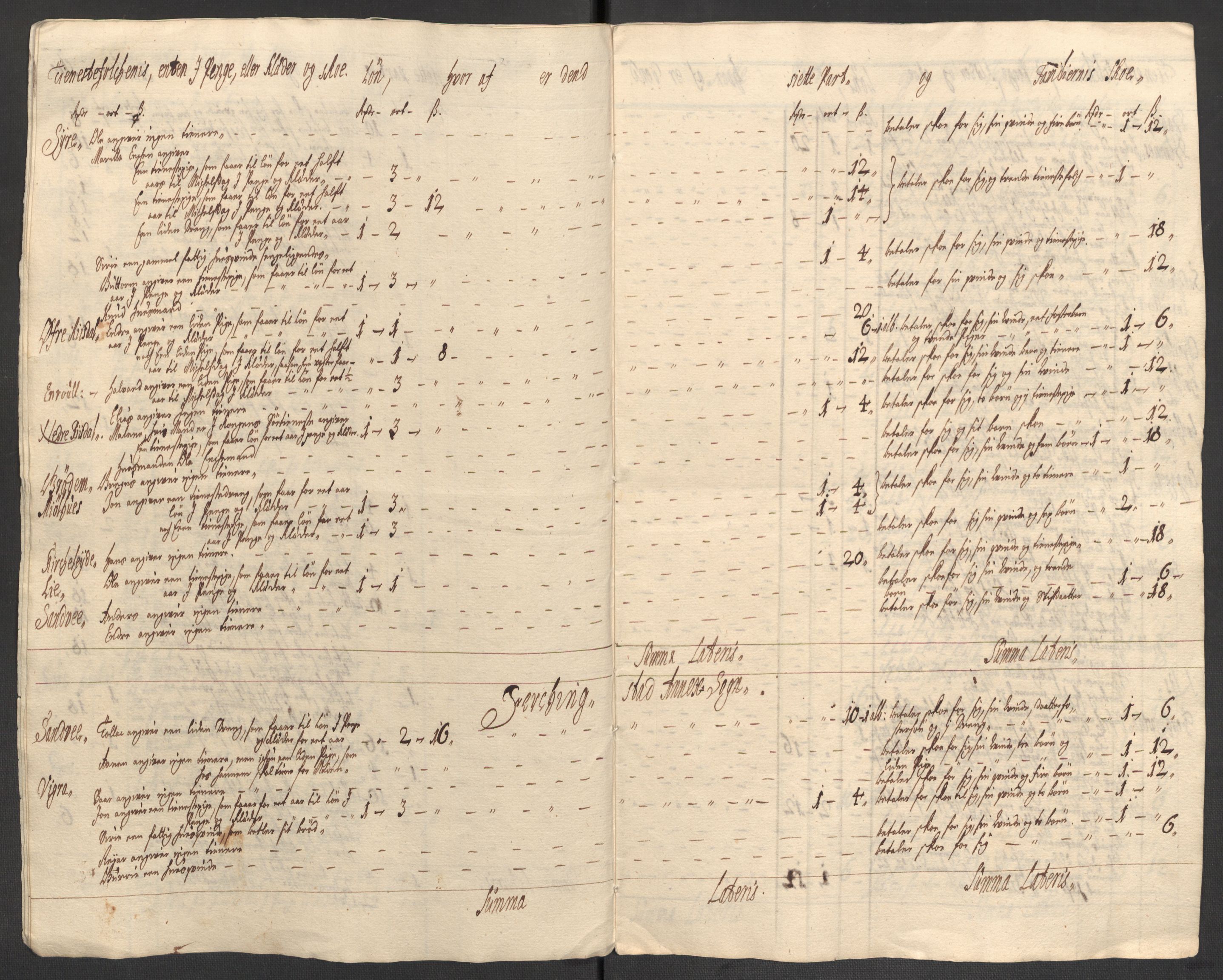 Rentekammeret inntil 1814, Reviderte regnskaper, Fogderegnskap, RA/EA-4092/R47/L2864: Fogderegnskap Ryfylke, 1711, p. 494