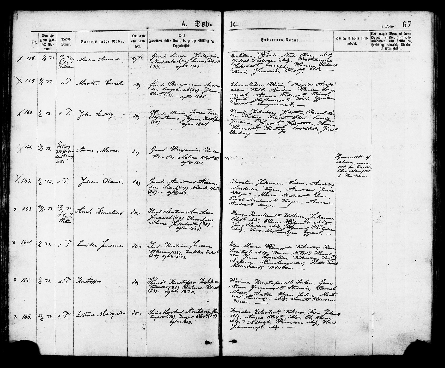 Ministerialprotokoller, klokkerbøker og fødselsregistre - Sør-Trøndelag, SAT/A-1456/634/L0532: Parish register (official) no. 634A08, 1871-1881, p. 67