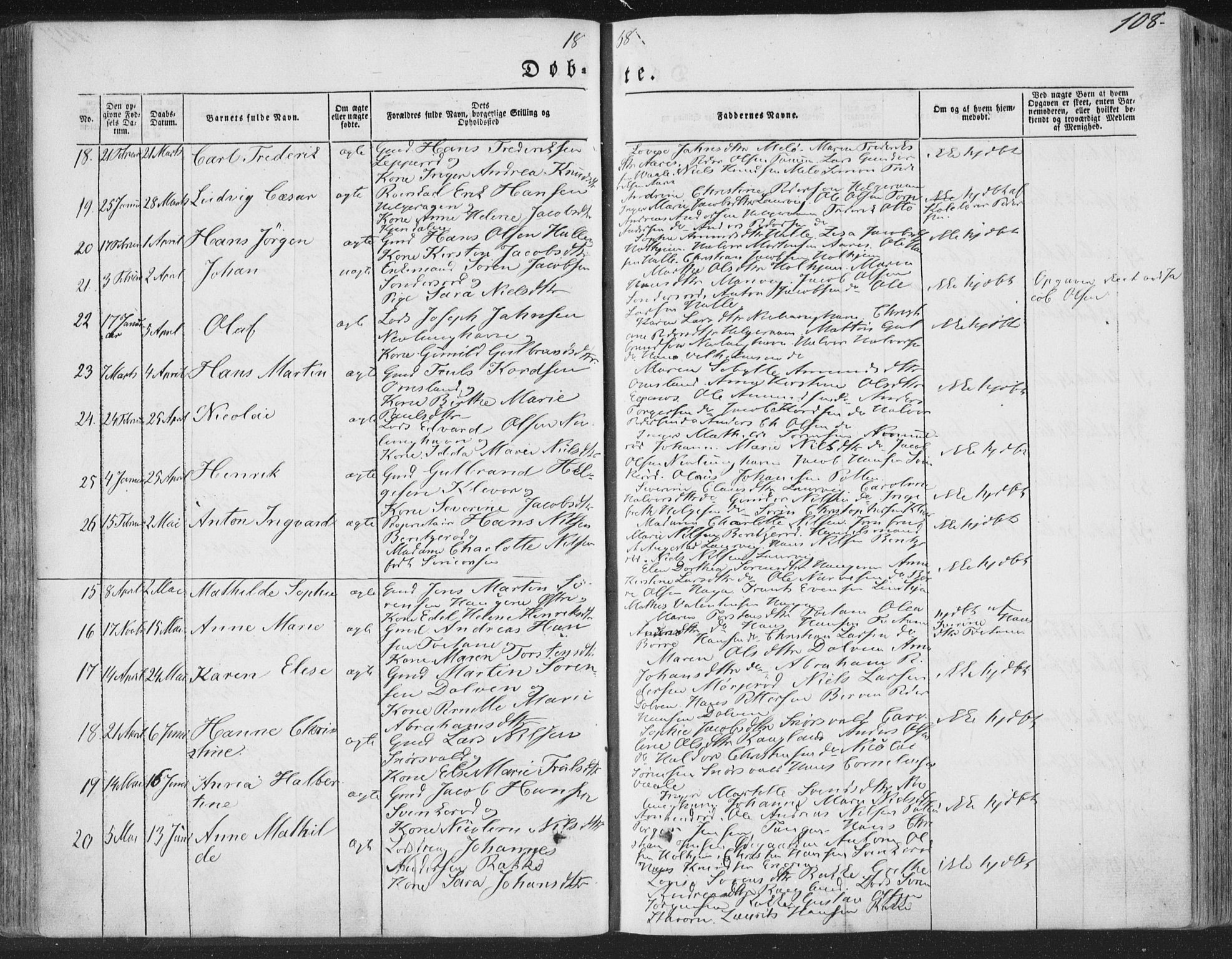 Brunlanes kirkebøker, AV/SAKO-A-342/F/Fa/L0004: Parish register (official) no. I 4, 1846-1862, p. 108