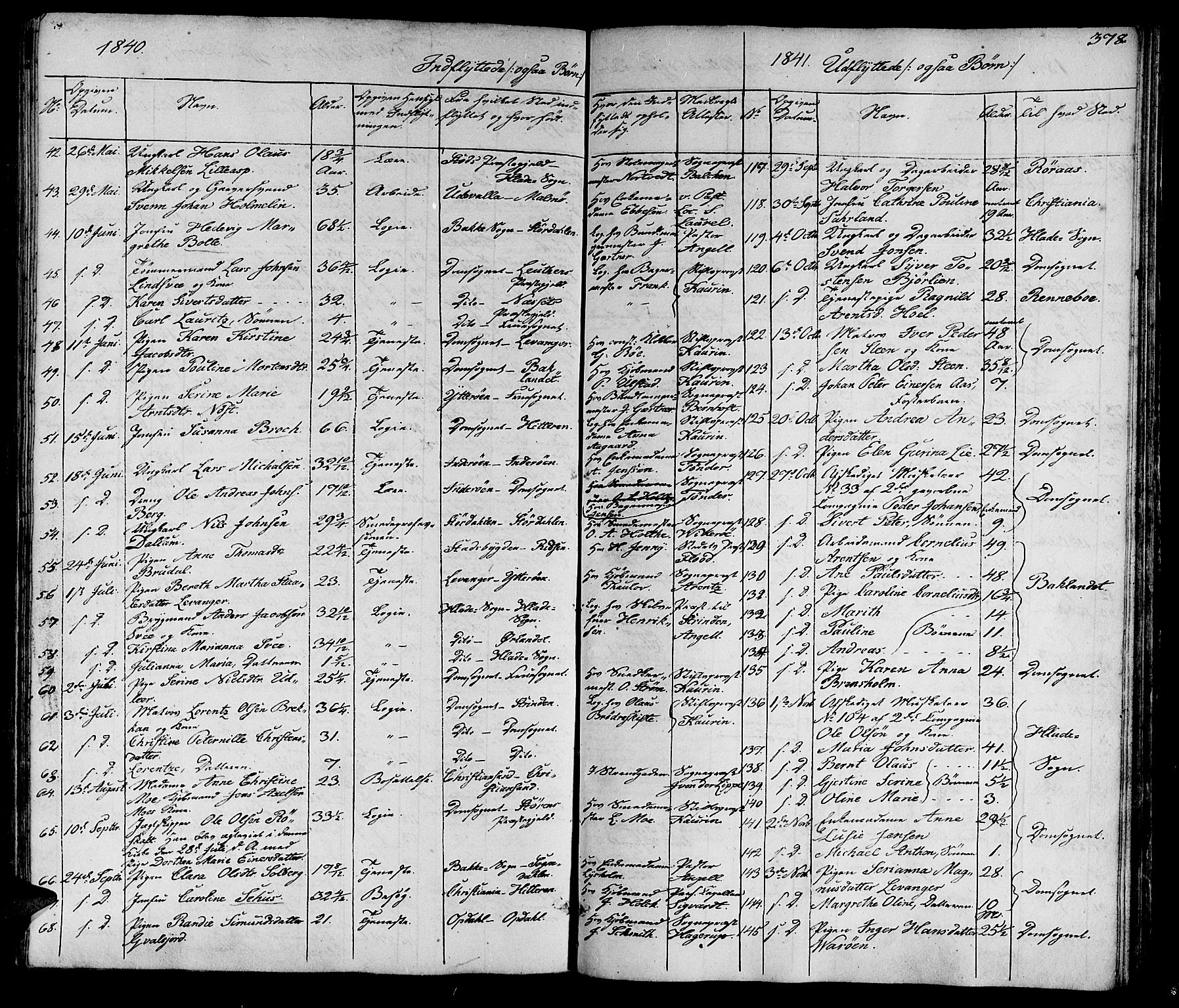 Ministerialprotokoller, klokkerbøker og fødselsregistre - Sør-Trøndelag, SAT/A-1456/602/L0136: Parish register (copy) no. 602C04, 1833-1845, p. 378