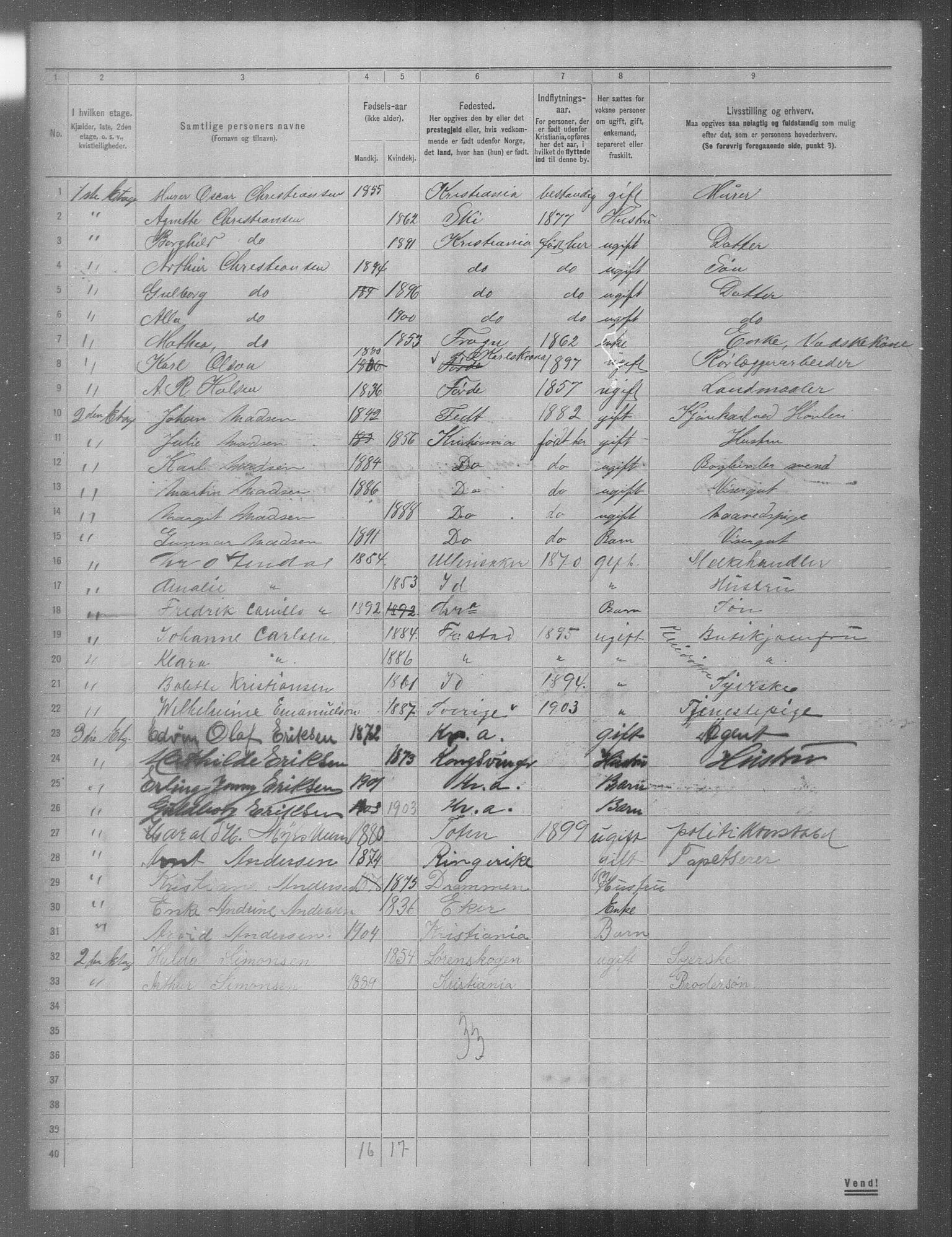 OBA, Municipal Census 1904 for Kristiania, 1904, p. 1054