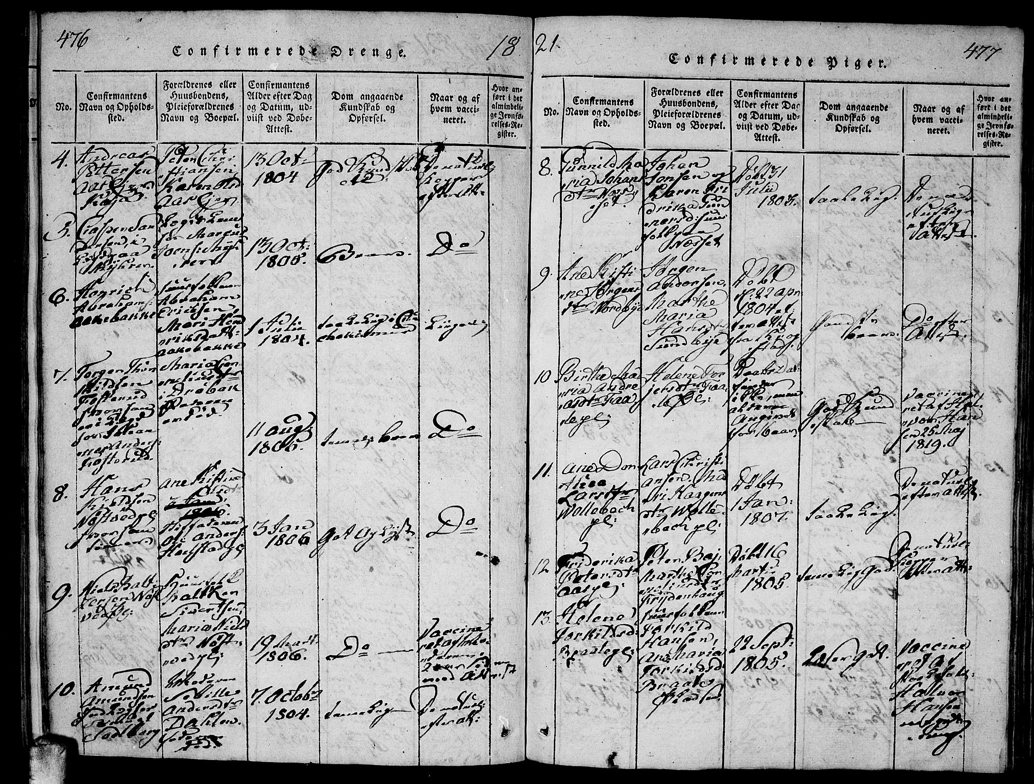 Ås prestekontor Kirkebøker, AV/SAO-A-10894/F/Fa/L0004: Parish register (official) no. I 4, 1818-1826, p. 476-477