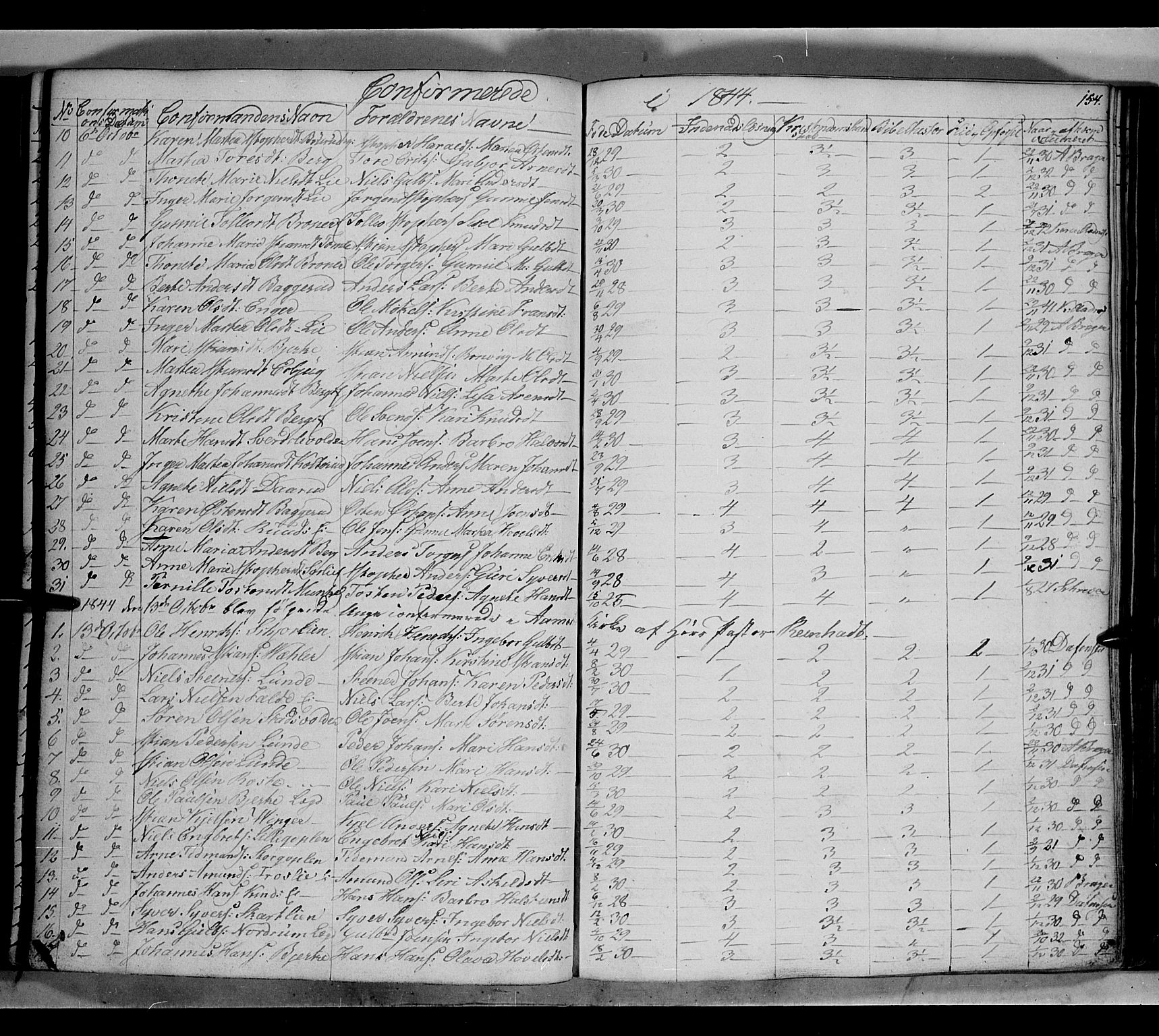 Land prestekontor, SAH/PREST-120/H/Ha/Hab/L0002: Parish register (copy) no. 2, 1833-1849, p. 154