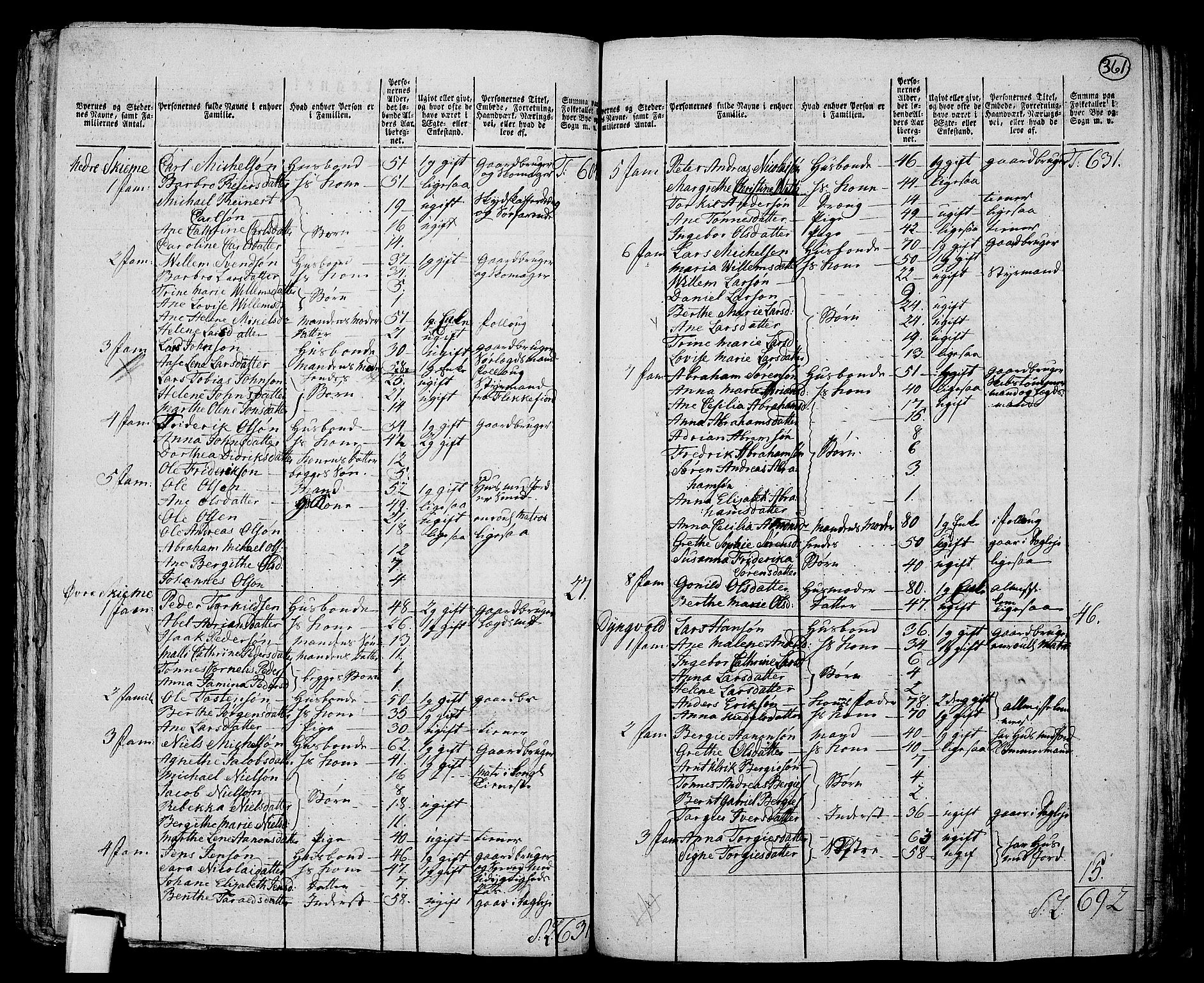 RA, 1801 census for 1041P Vanse, 1801, p. 360b-361a