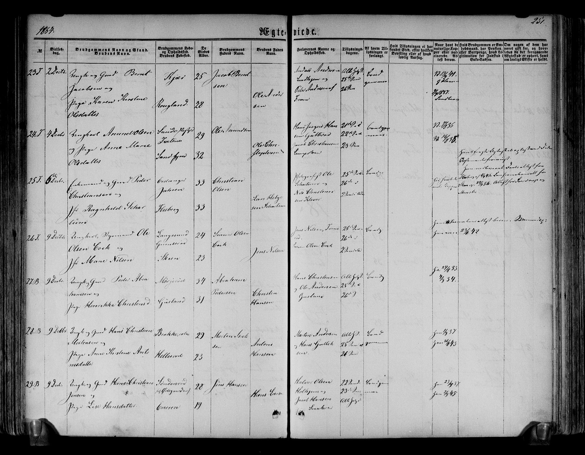 Brunlanes kirkebøker, AV/SAKO-A-342/F/Fa/L0005: Parish register (official) no. I 5, 1862-1877, p. 251