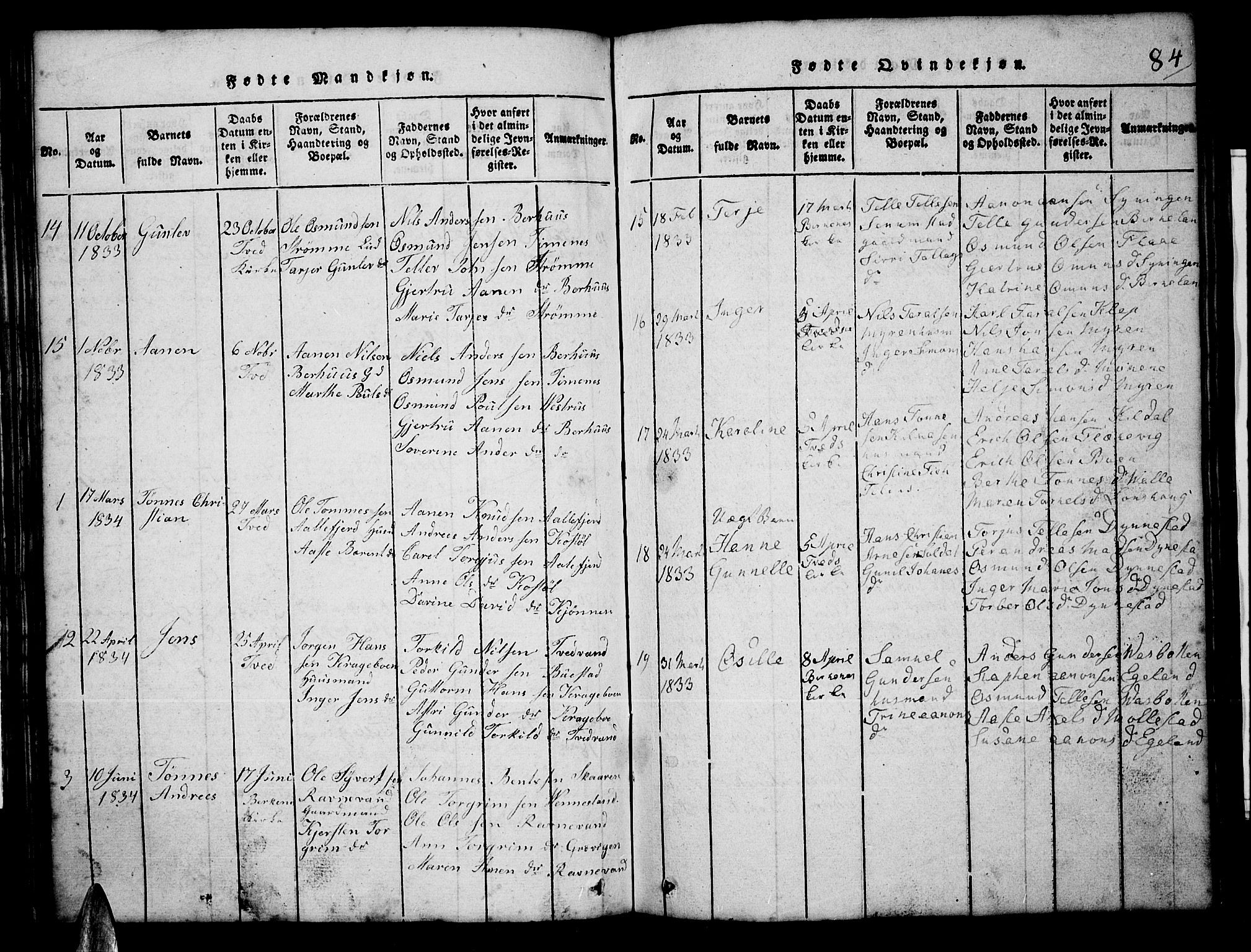 Tveit sokneprestkontor, AV/SAK-1111-0043/F/Fb/L0001: Parish register (copy) no. B 1, 1820-1834, p. 84